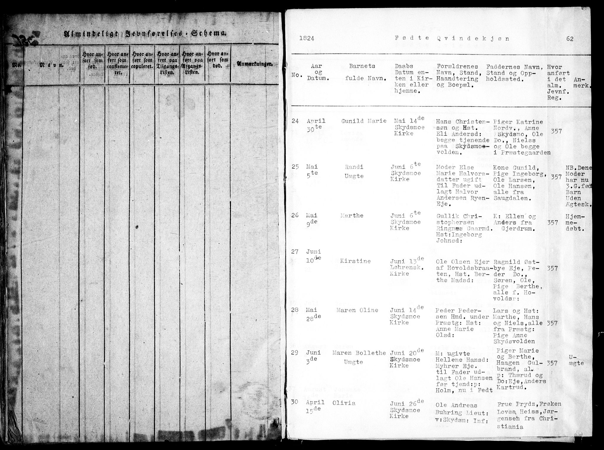 Skedsmo prestekontor Kirkebøker, SAO/A-10033a/F/Fa/L0008: Parish register (official) no. I 8, 1815-1829, p. 62