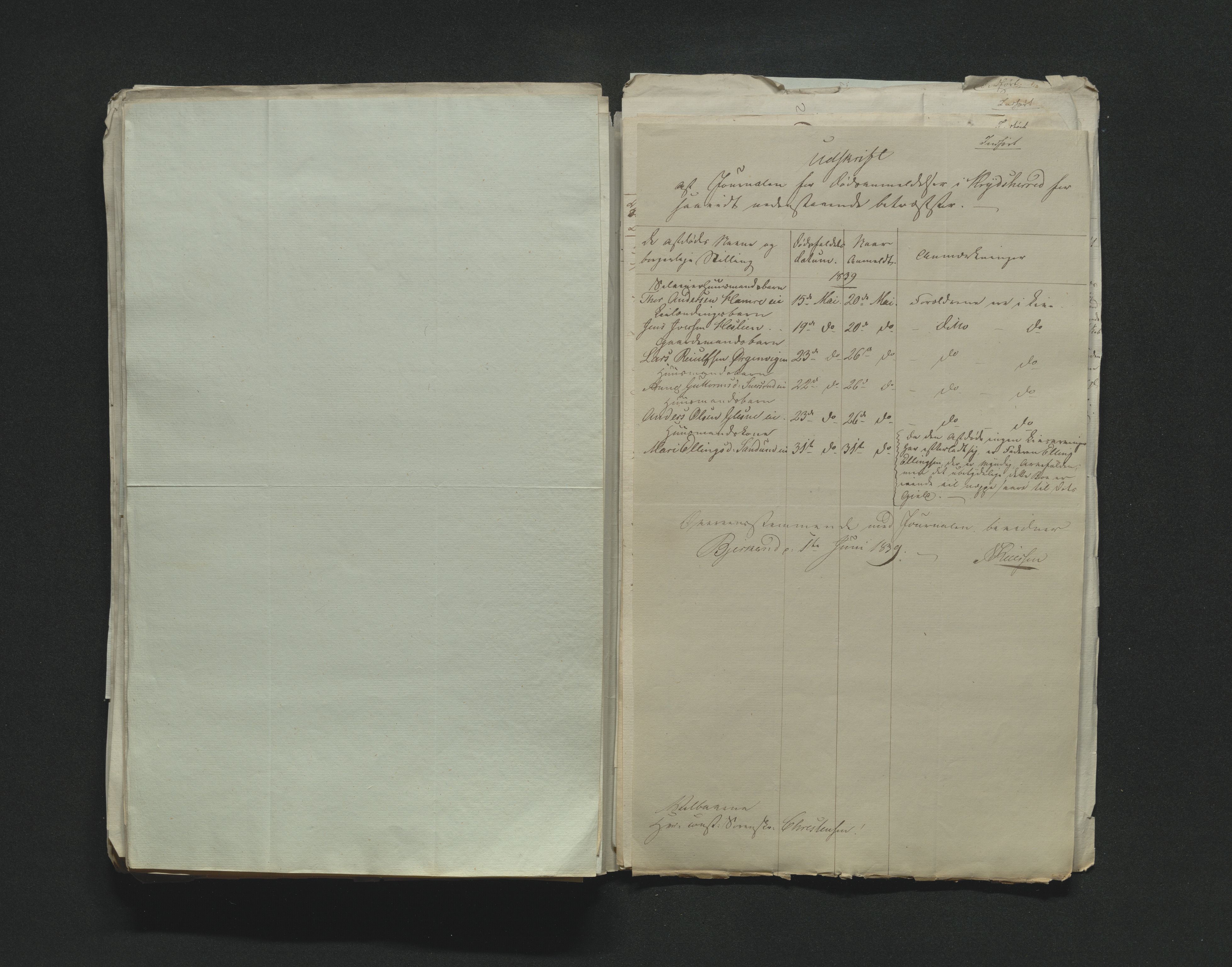 Eiker, Modum og Sigdal sorenskriveri, AV/SAKO-A-123/H/Ha/Hab/L0005: Dødsfallsmeldinger, 1837-1840
