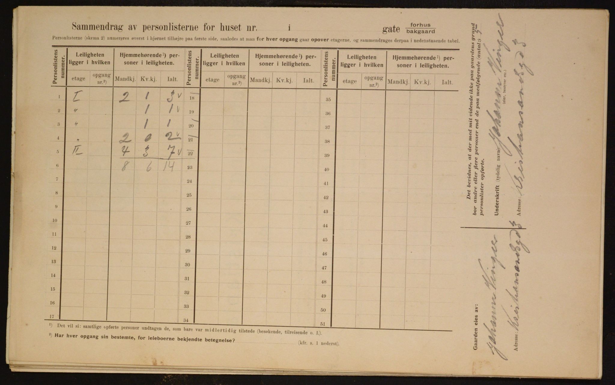 OBA, Municipal Census 1910 for Kristiania, 1910, p. 52672