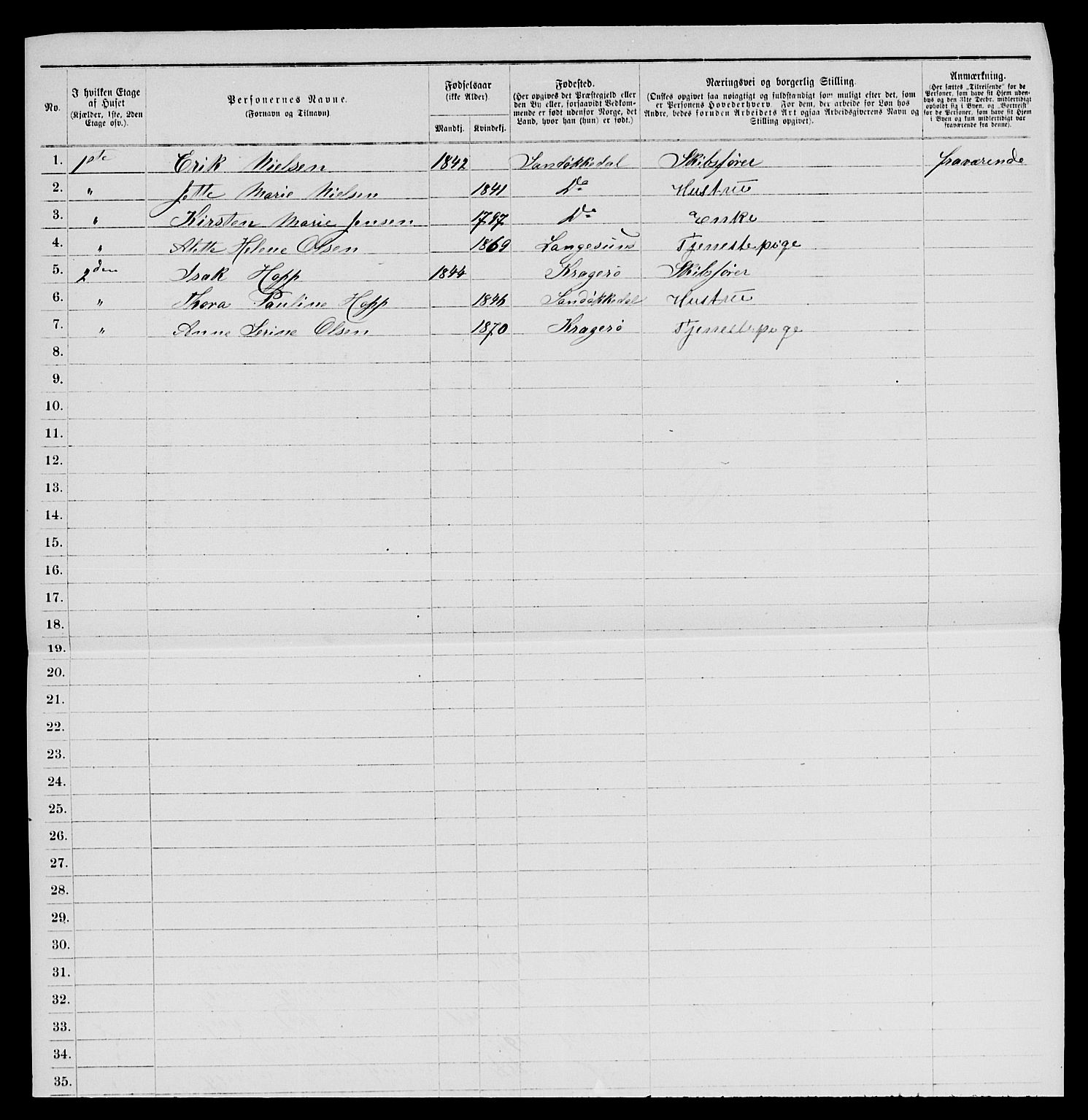 SAKO, 1885 census for 0801 Kragerø, 1885, p. 118