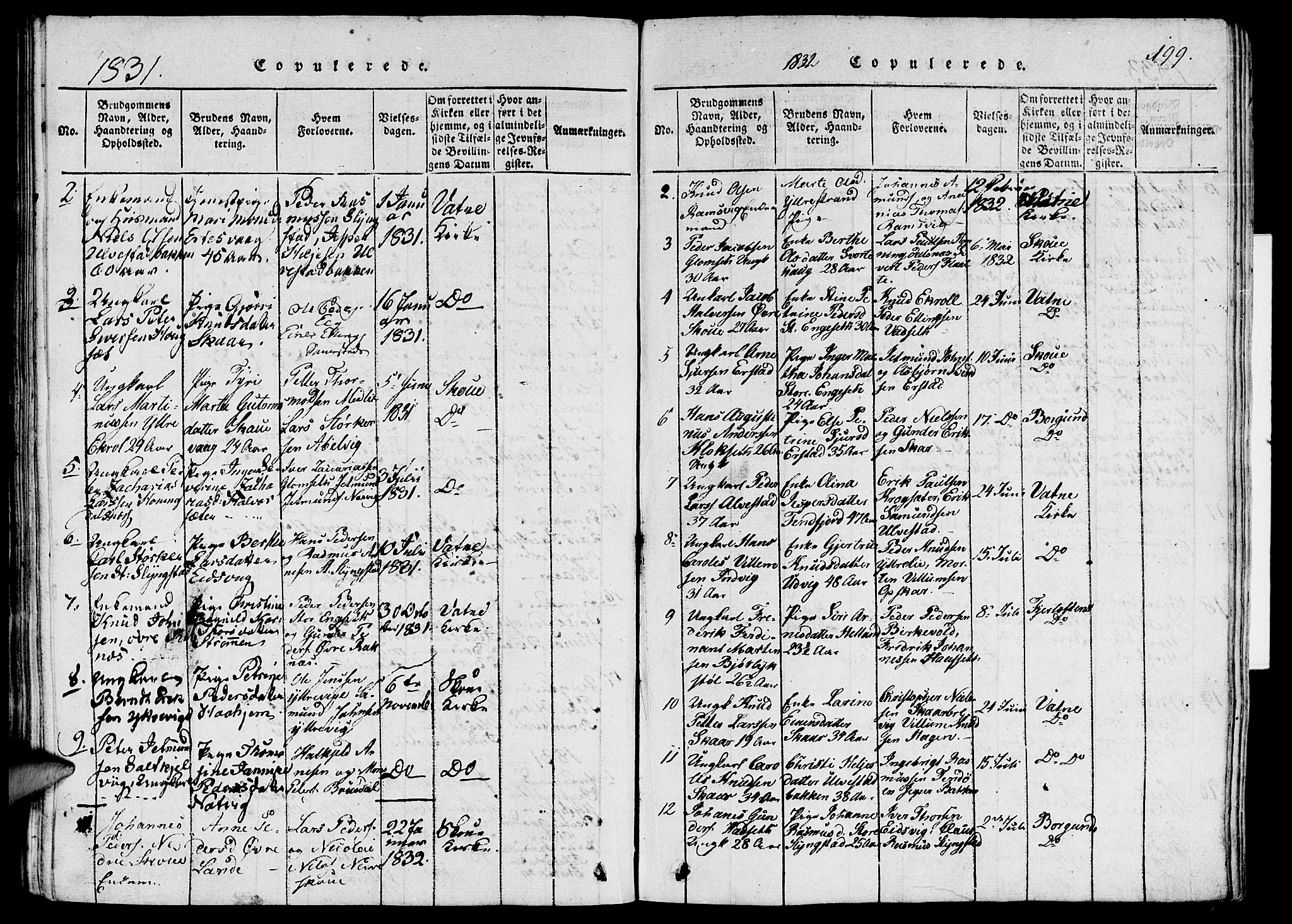 Ministerialprotokoller, klokkerbøker og fødselsregistre - Møre og Romsdal, AV/SAT-A-1454/524/L0351: Parish register (official) no. 524A03, 1816-1838, p. 199