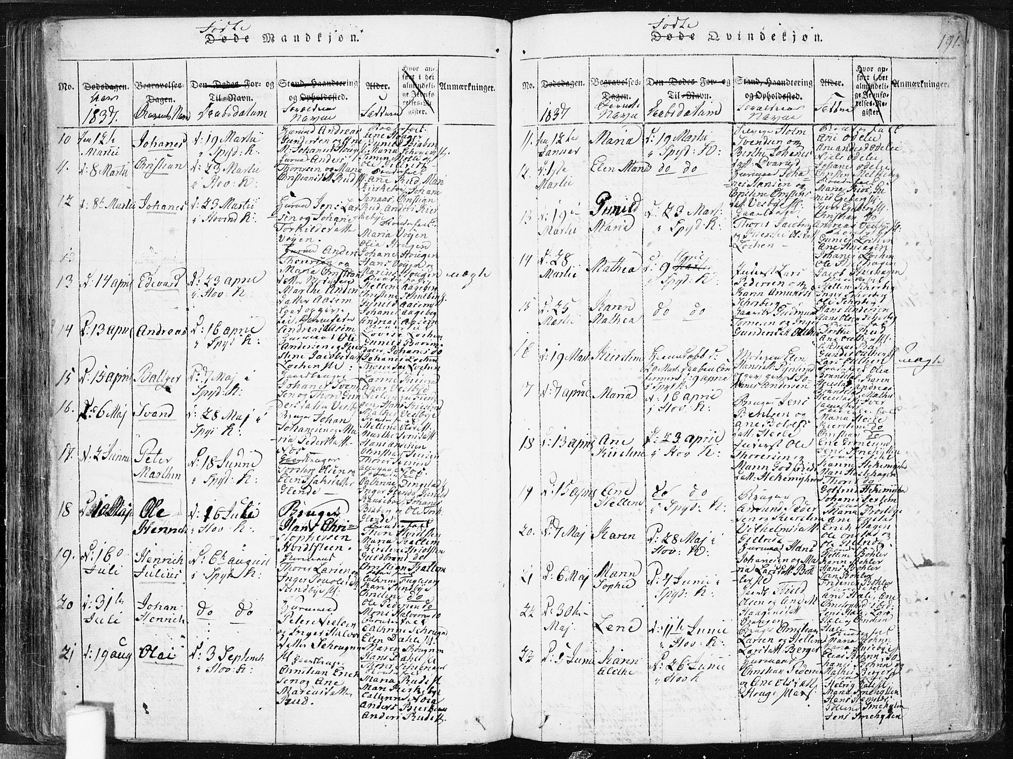 Spydeberg prestekontor Kirkebøker, SAO/A-10924/F/Fa/L0004: Parish register (official) no. I 4, 1814-1841, p. 191