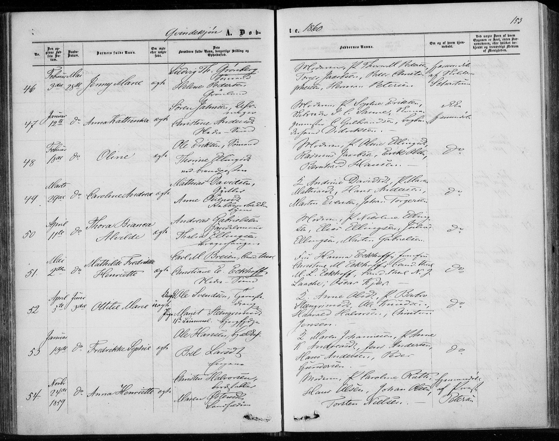 Bragernes kirkebøker, AV/SAKO-A-6/F/Fb/L0003: Parish register (official) no. II 3, 1860-1868, p. 153