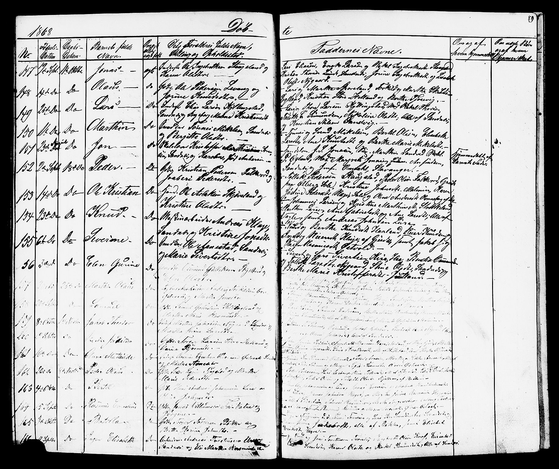 Høyland sokneprestkontor, AV/SAST-A-101799/001/30BB/L0001: Parish register (copy) no. B 1, 1854-1873, p. 89