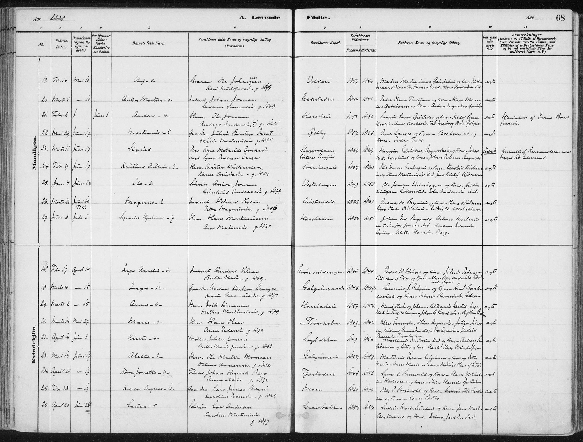 Romedal prestekontor, SAH/PREST-004/K/L0010: Parish register (official) no. 10, 1880-1895, p. 68