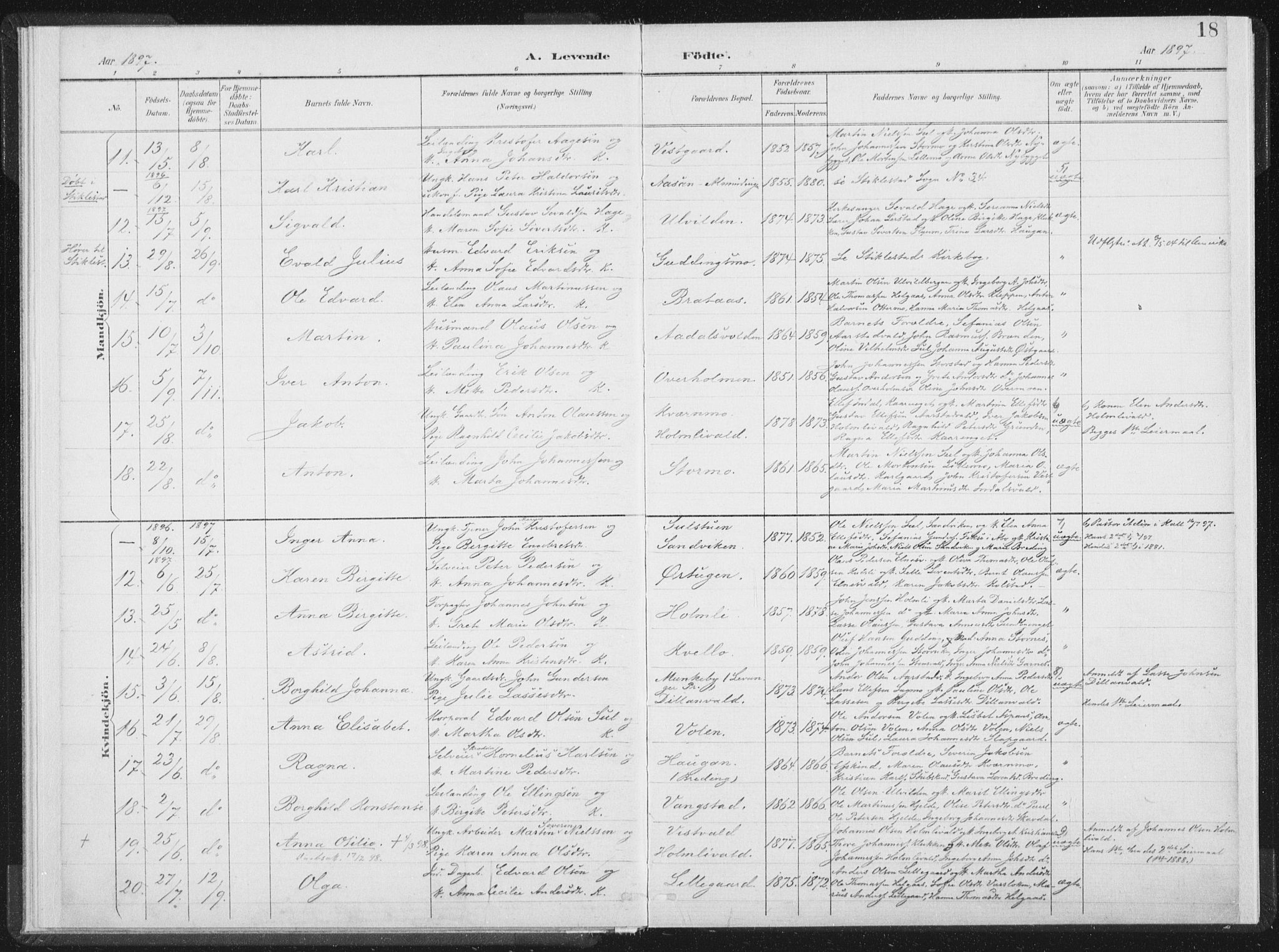 Ministerialprotokoller, klokkerbøker og fødselsregistre - Nord-Trøndelag, AV/SAT-A-1458/724/L0263: Parish register (official) no. 724A01, 1891-1907, p. 18