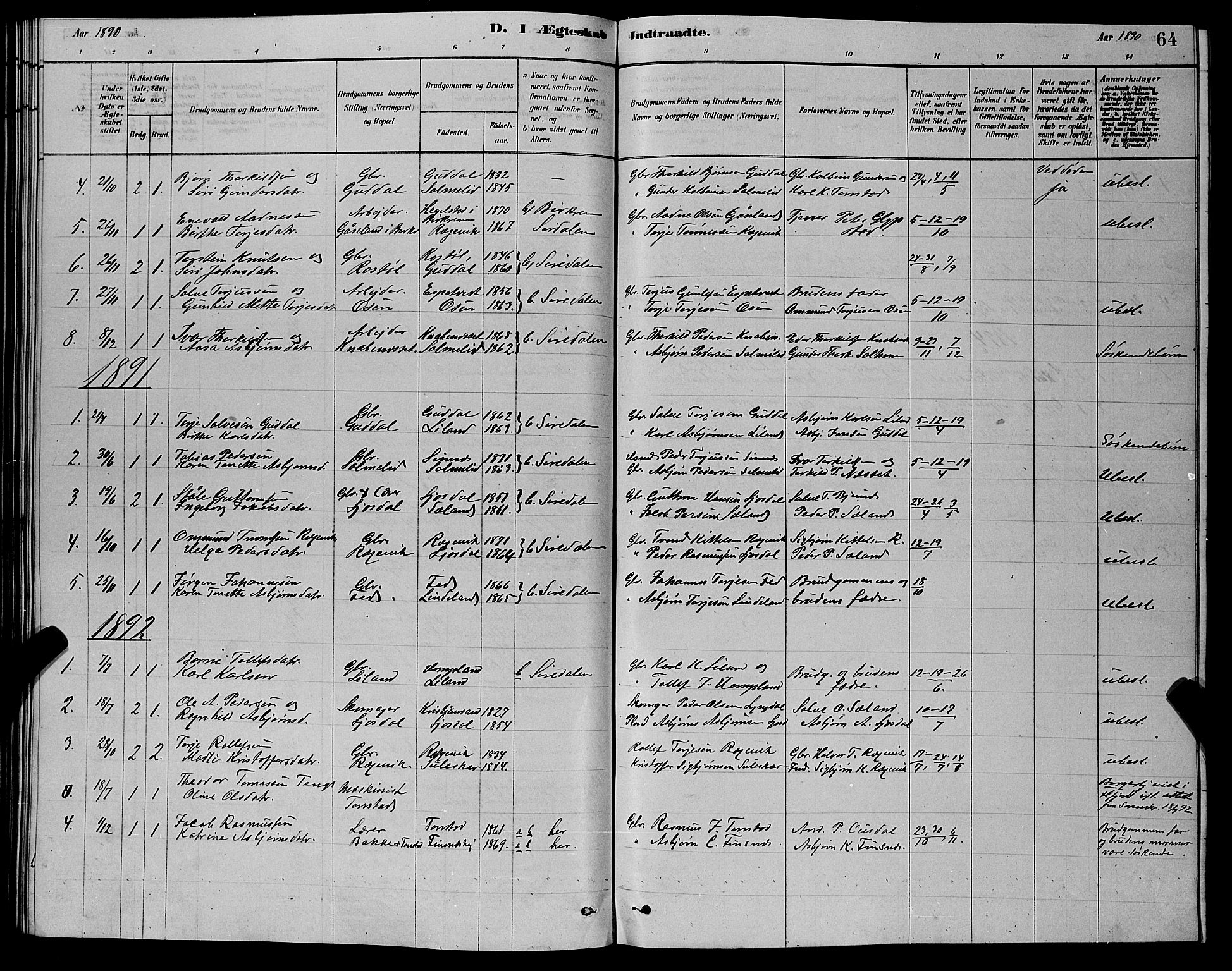 Sirdal sokneprestkontor, AV/SAK-1111-0036/F/Fb/Fbb/L0003: Parish register (copy) no. B 3, 1878-1894, p. 64