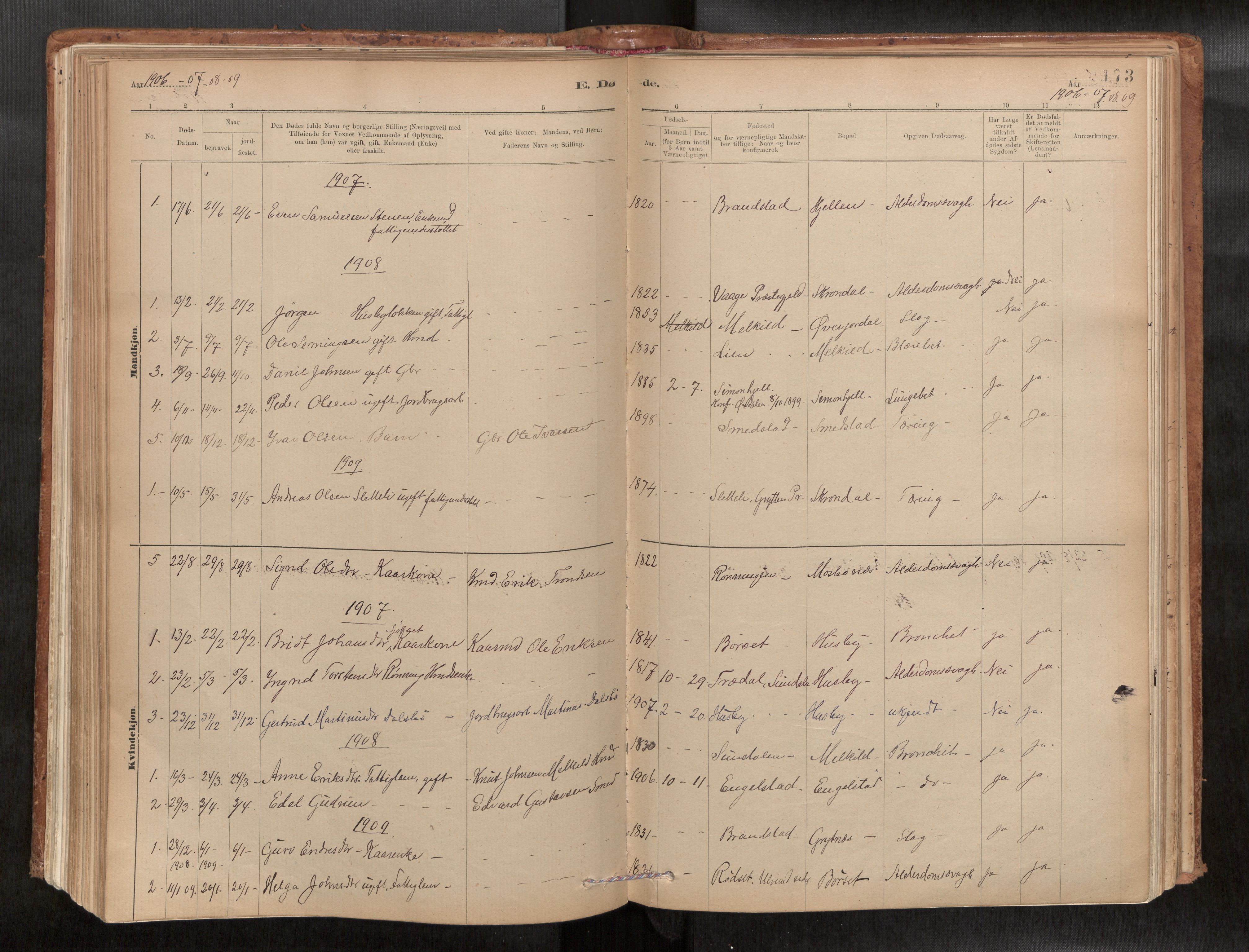 Ministerialprotokoller, klokkerbøker og fødselsregistre - Møre og Romsdal, AV/SAT-A-1454/588/L1006: Parish register (official) no. 588A03, 1886-1912, p. 173