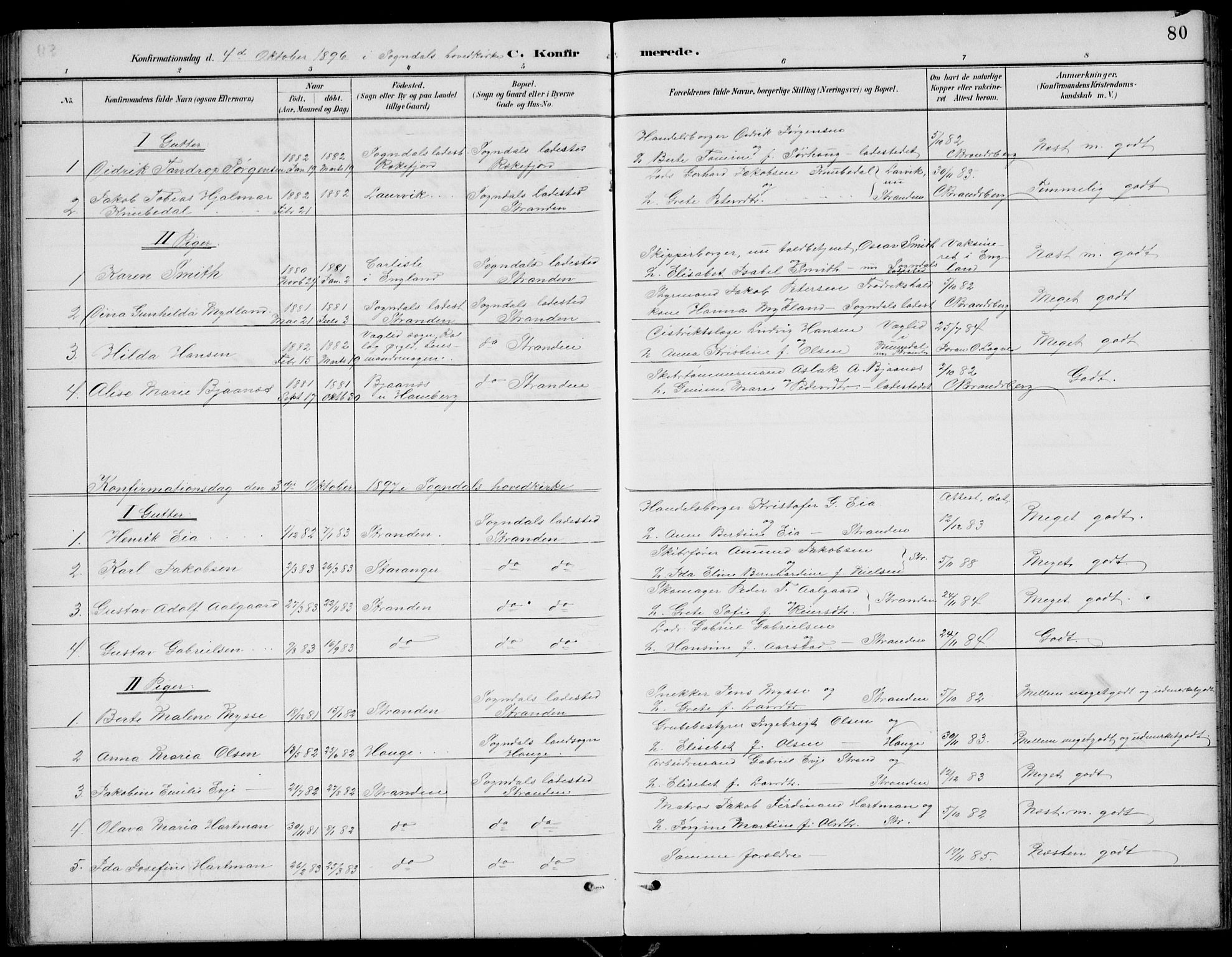 Sokndal sokneprestkontor, SAST/A-101808: Parish register (copy) no. B 5, 1887-1934, p. 80