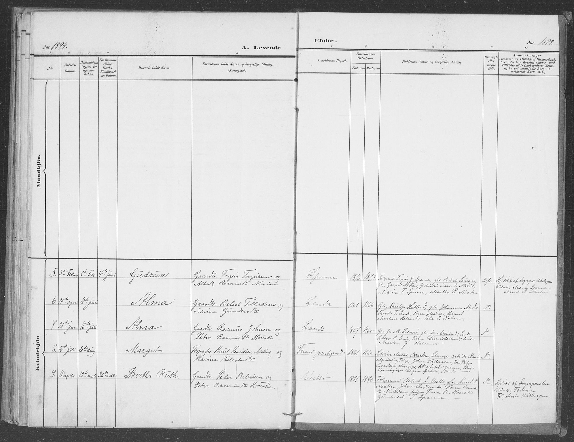 Finnøy sokneprestkontor, AV/SAST-A-101825/H/Ha/Hab/L0003: Parish register (copy) no. B 3, 1879-1899