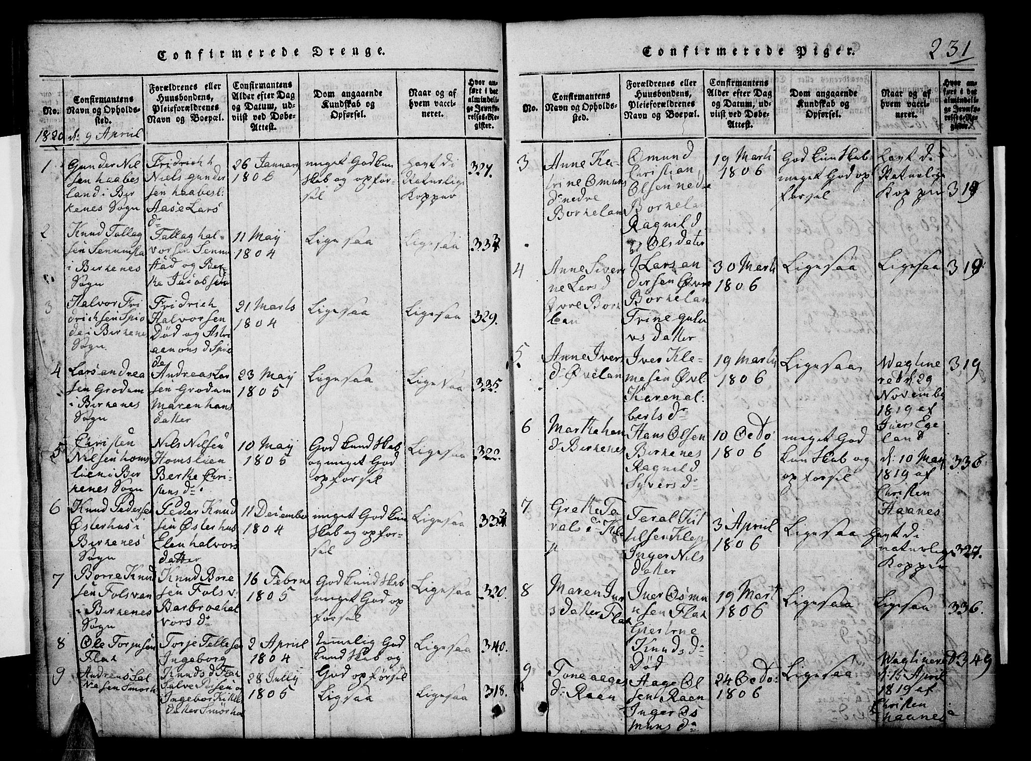 Tveit sokneprestkontor, AV/SAK-1111-0043/F/Fb/L0001: Parish register (copy) no. B 1, 1820-1834, p. 231