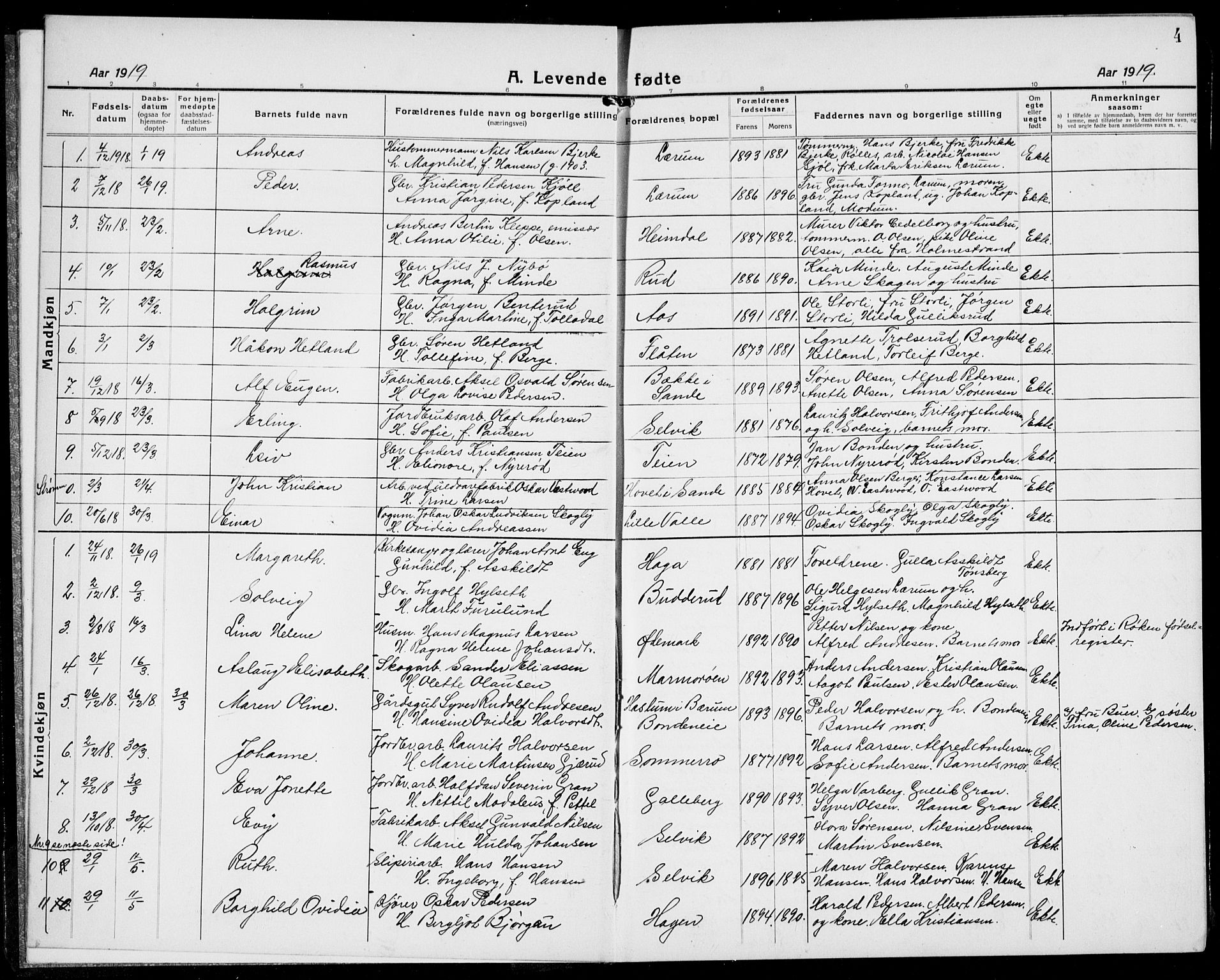Sande Kirkebøker, AV/SAKO-A-53/G/Ga/L0005: Parish register (copy) no. 5, 1919-1937, p. 4