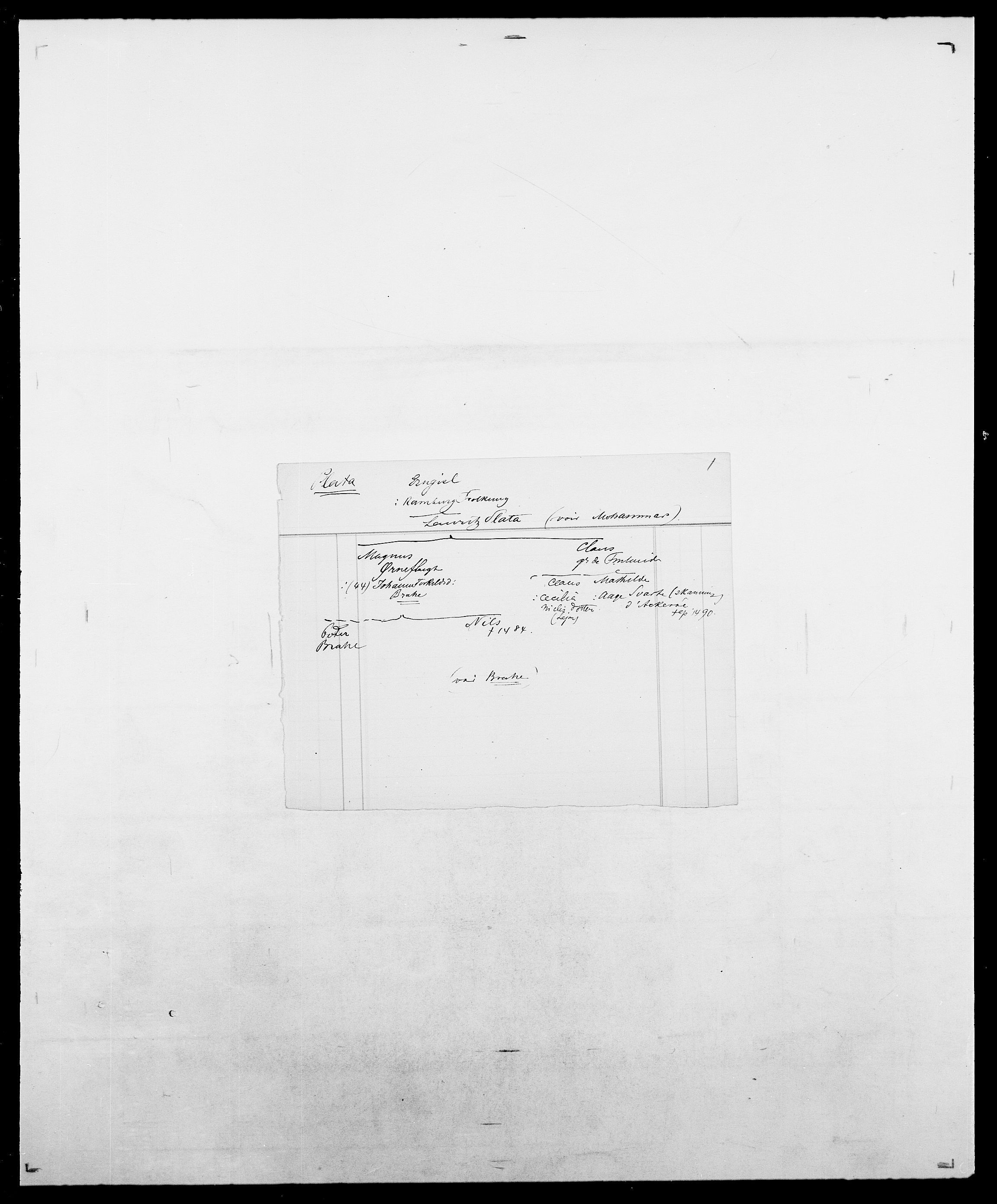 Delgobe, Charles Antoine - samling, AV/SAO-PAO-0038/D/Da/L0031: de Place - Raaum, p. 26