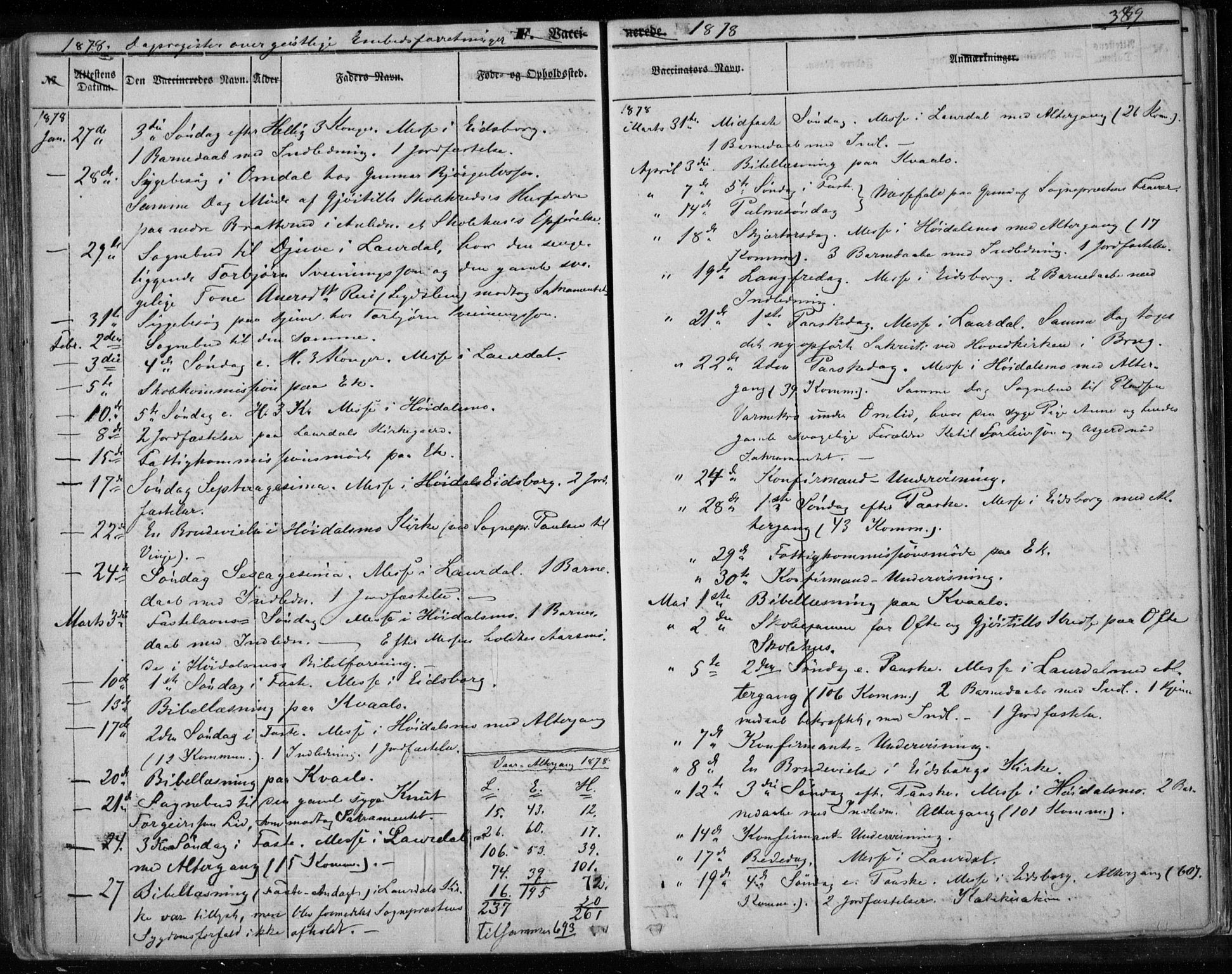 Lårdal kirkebøker, SAKO/A-284/F/Fa/L0006: Parish register (official) no. I 6, 1861-1886, p. 389