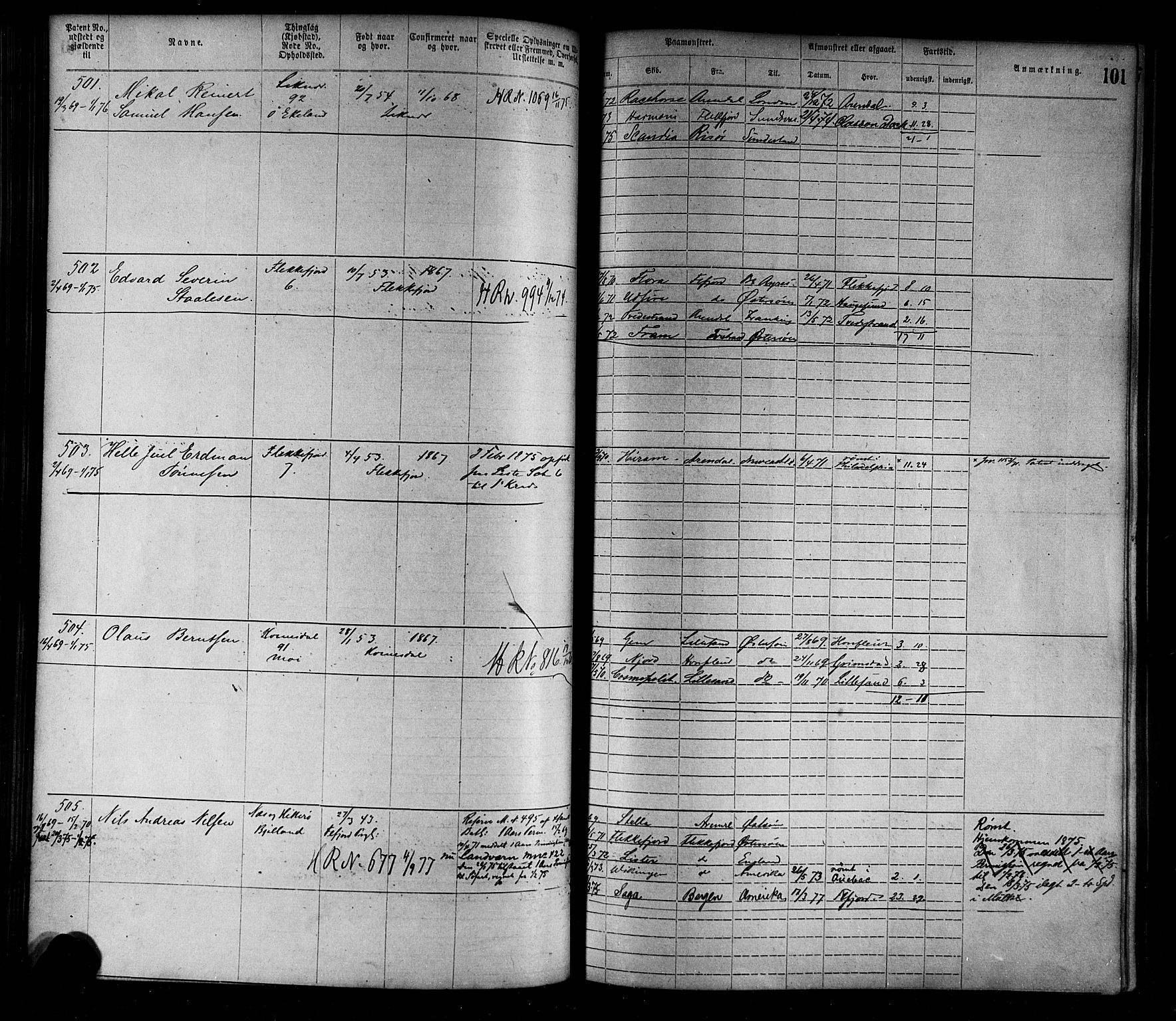 Flekkefjord mønstringskrets, SAK/2031-0018/F/Fa/L0002: Annotasjonsrulle nr 1-1920 med register, N-2, 1870-1891, p. 122