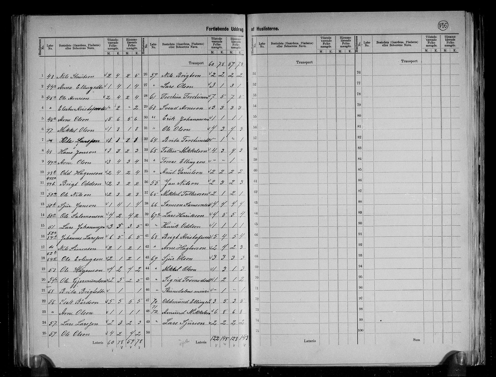 RA, 1891 census for 1238 Vikør, 1891, p. 12