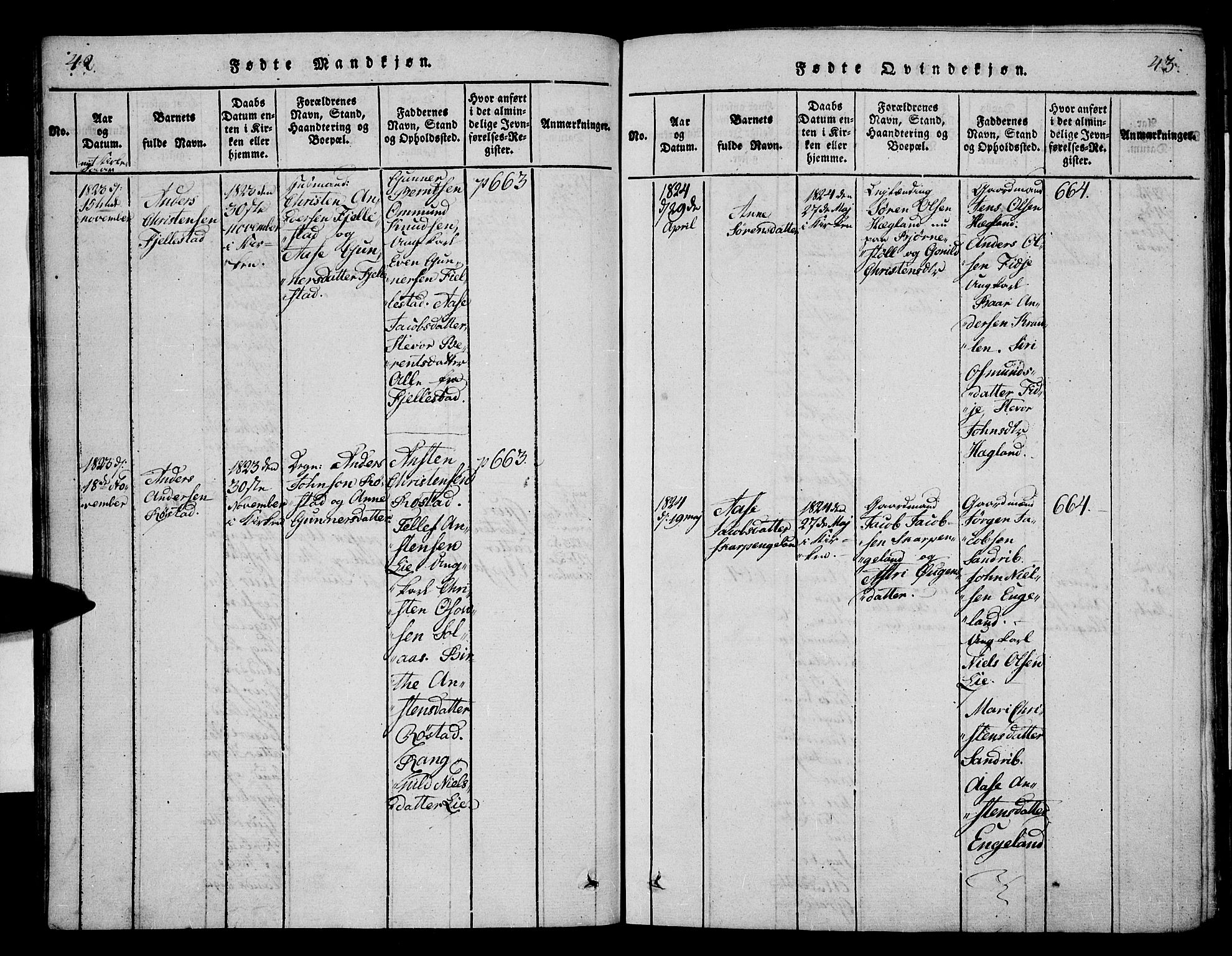 Vennesla sokneprestkontor, AV/SAK-1111-0045/Fa/Fac/L0003: Parish register (official) no. A 3, 1820-1834, p. 42-43