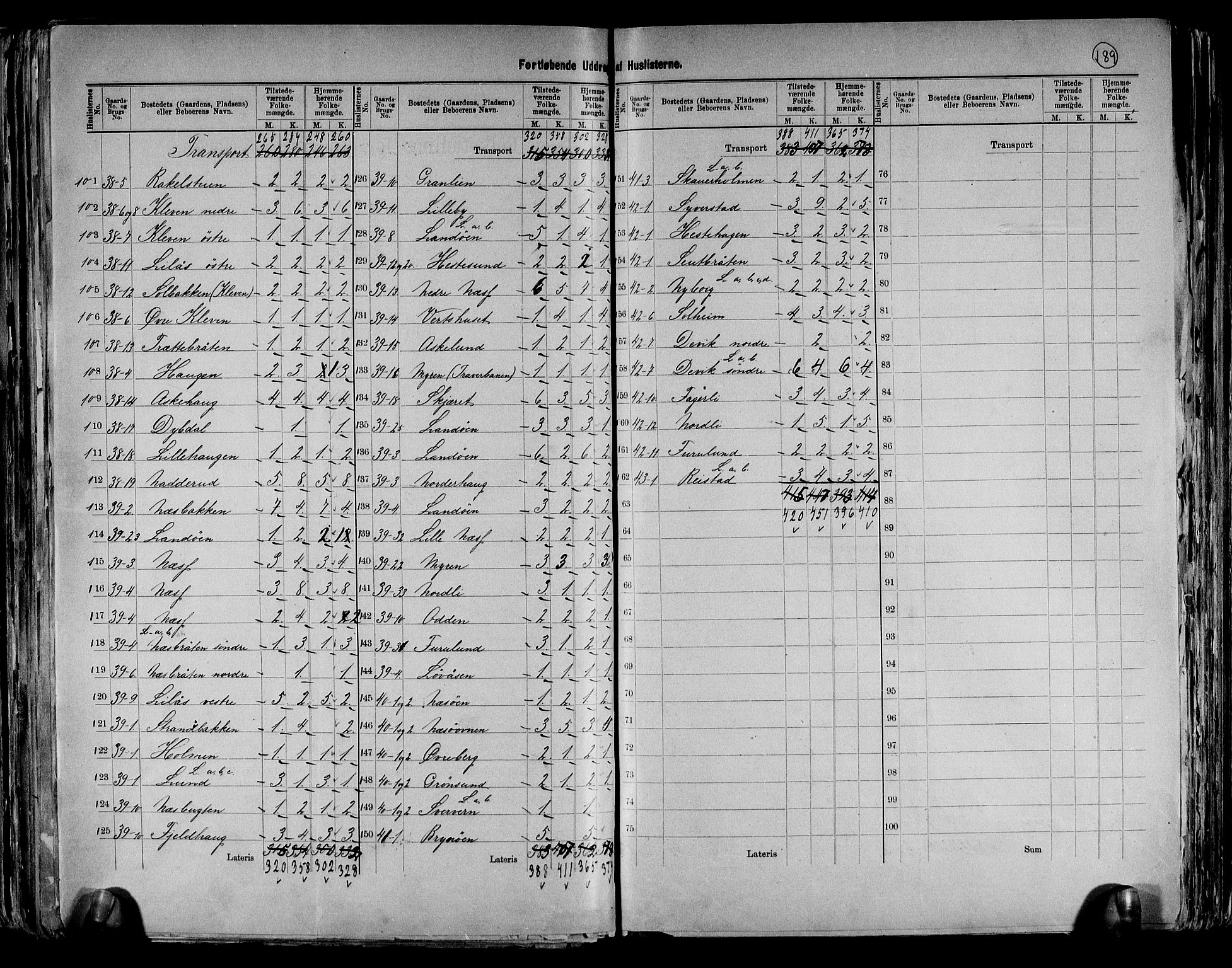 RA, 1891 census for 0220 Asker, 1891, p. 10