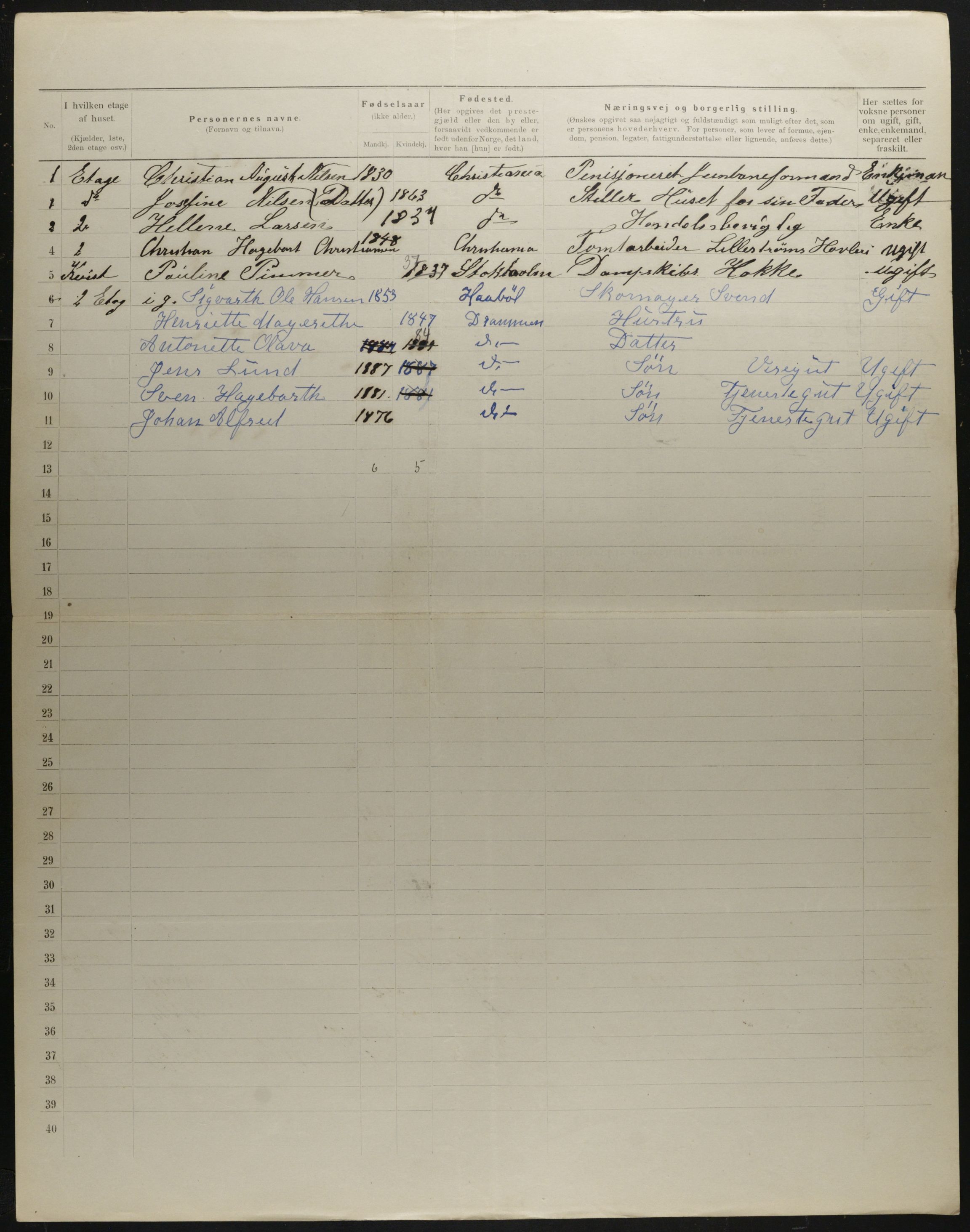 OBA, Municipal Census 1901 for Kristiania, 1901, p. 3318