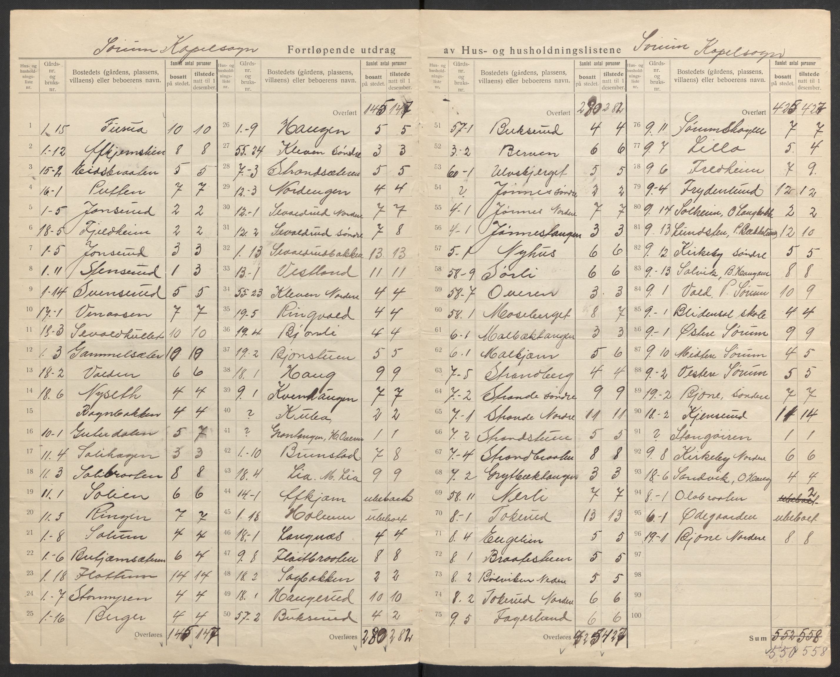 SAH, 1920 census for Brandbu, 1920, p. 7