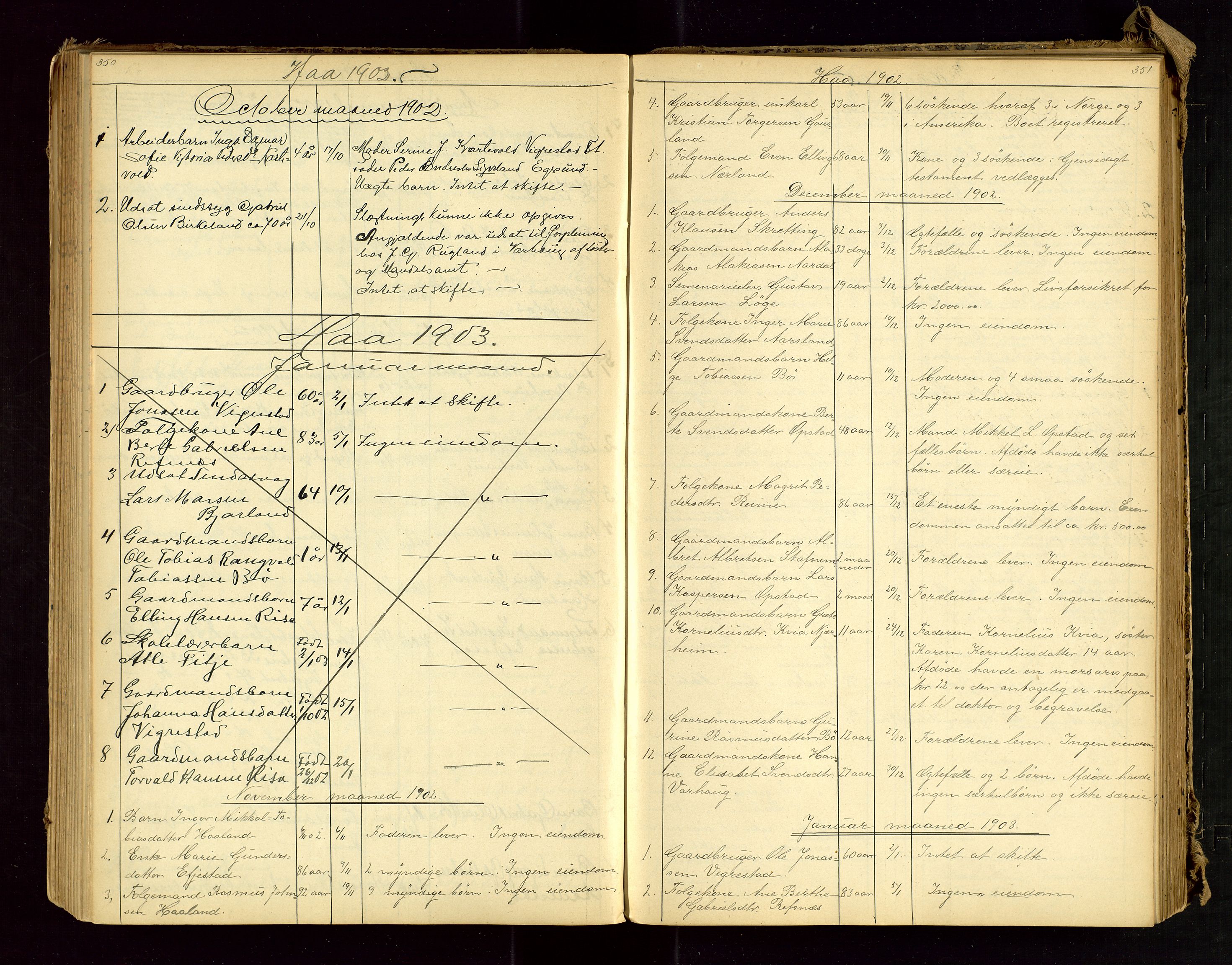 Jæren sorenskriveri, SAST/A-100310/01/5/52/52B/L0002: DØDSFALLPROTOKOLL, 1896-1910, p. 350-351