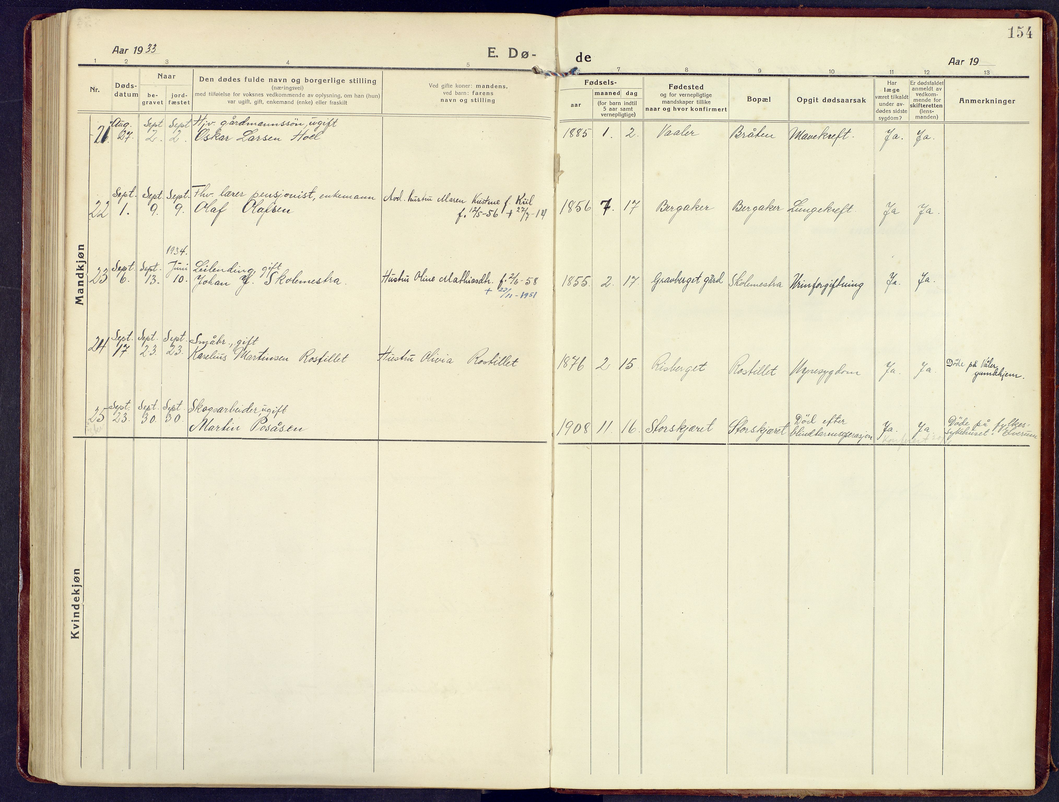 Våler prestekontor, Hedmark, AV/SAH-PREST-040/H/Ha/Haa/L0011: Parish register (official) no. 11, 1919-1933, p. 154