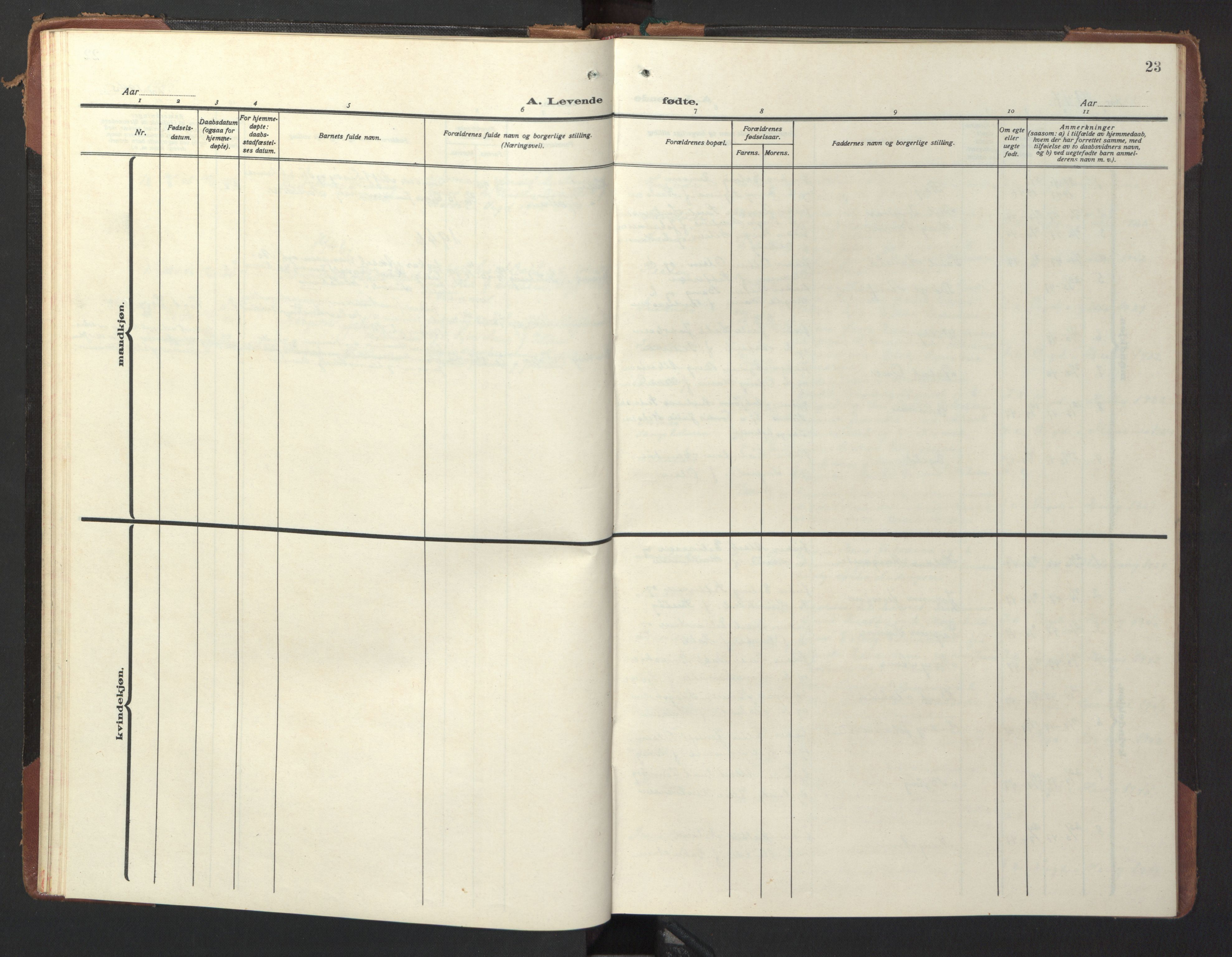 Ministerialprotokoller, klokkerbøker og fødselsregistre - Nordland, AV/SAT-A-1459/818/L0274: Parish register (copy) no. 818C02, 1929-1952, p. 23