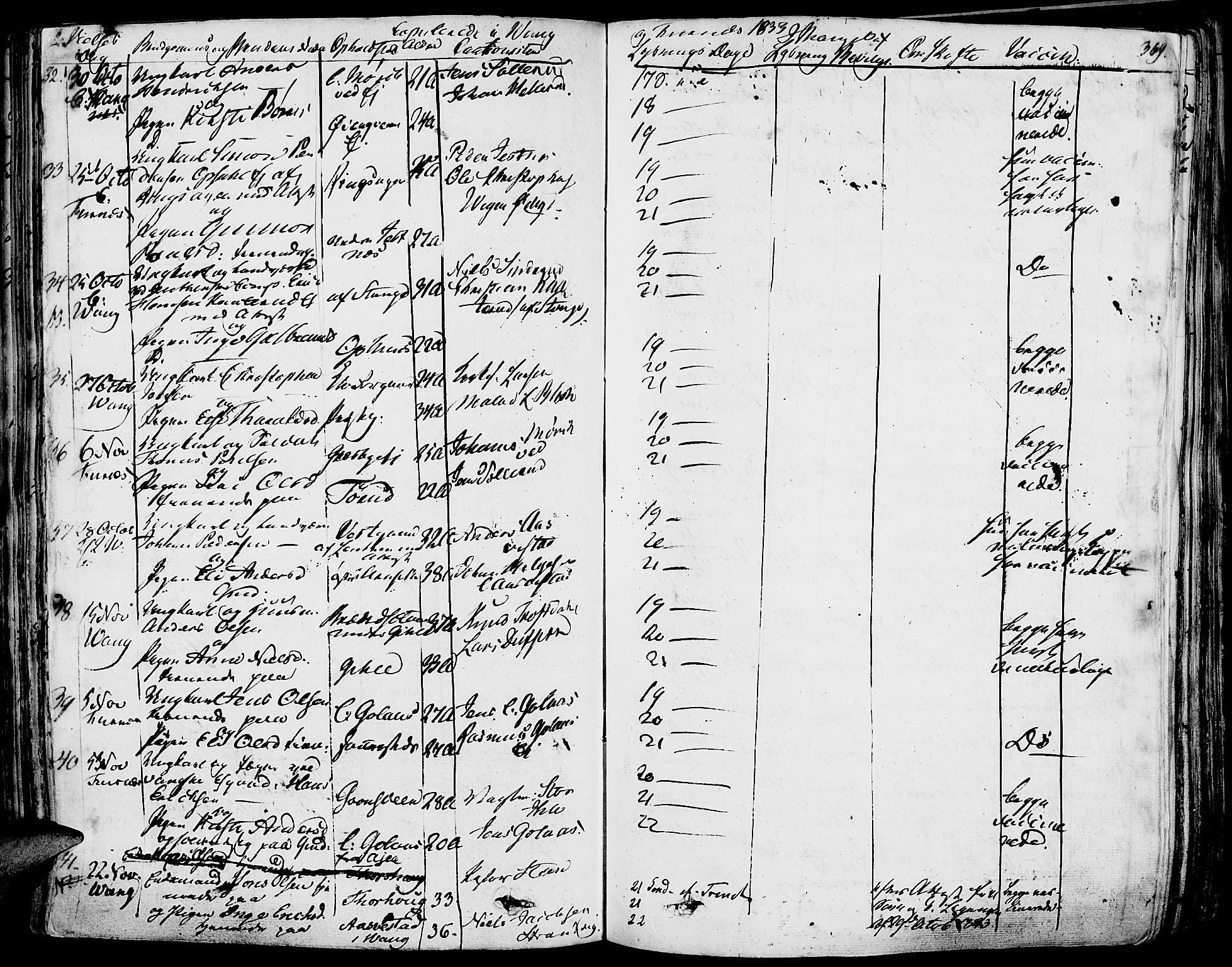 Vang prestekontor, Hedmark, SAH/PREST-008/H/Ha/Haa/L0009: Parish register (official) no. 9, 1826-1841, p. 369