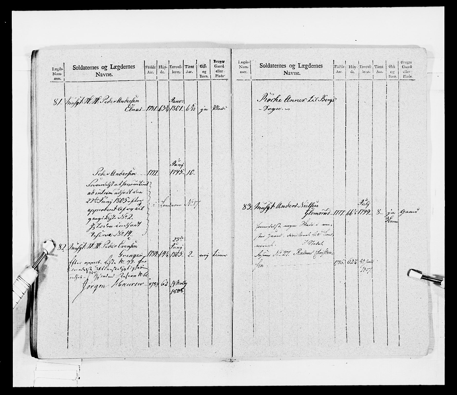 Generalitets- og kommissariatskollegiet, Det kongelige norske kommissariatskollegium, AV/RA-EA-5420/E/Eh/L0030a: Sønnafjelske gevorbne infanteriregiment, 1807, p. 124