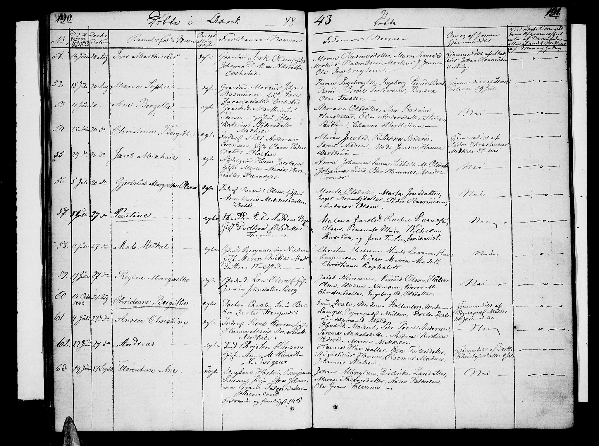 Trondenes sokneprestkontor, AV/SATØ-S-1319/H/Hb/L0005klokker: Parish register (copy) no. 5, 1834-1845, p. 190-191