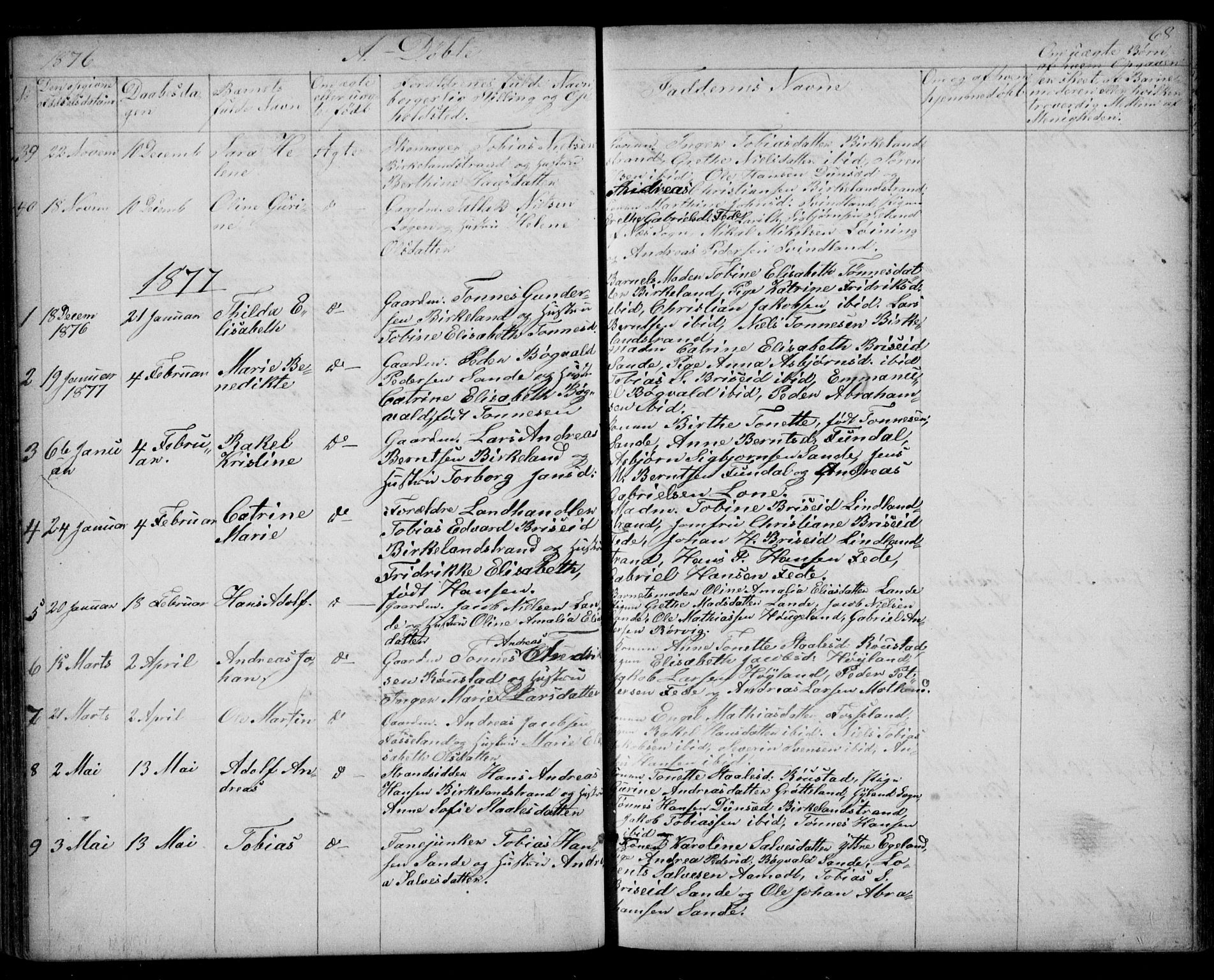 Kvinesdal sokneprestkontor, AV/SAK-1111-0026/F/Fb/Fba/L0003: Parish register (copy) no. B 3, 1858-1893, p. 68