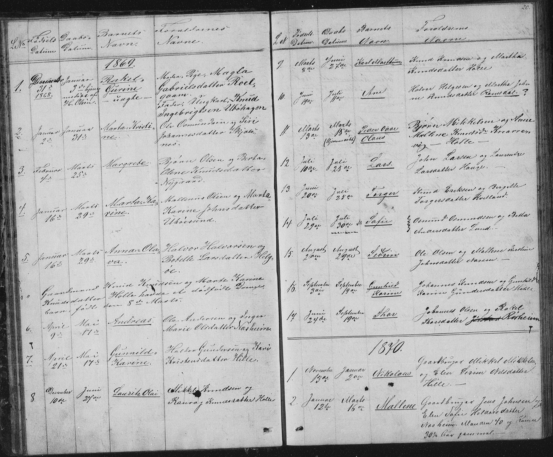 Nedstrand sokneprestkontor, AV/SAST-A-101841/01/V: Parish register (copy) no. B 2, 1848-1933, p. 20