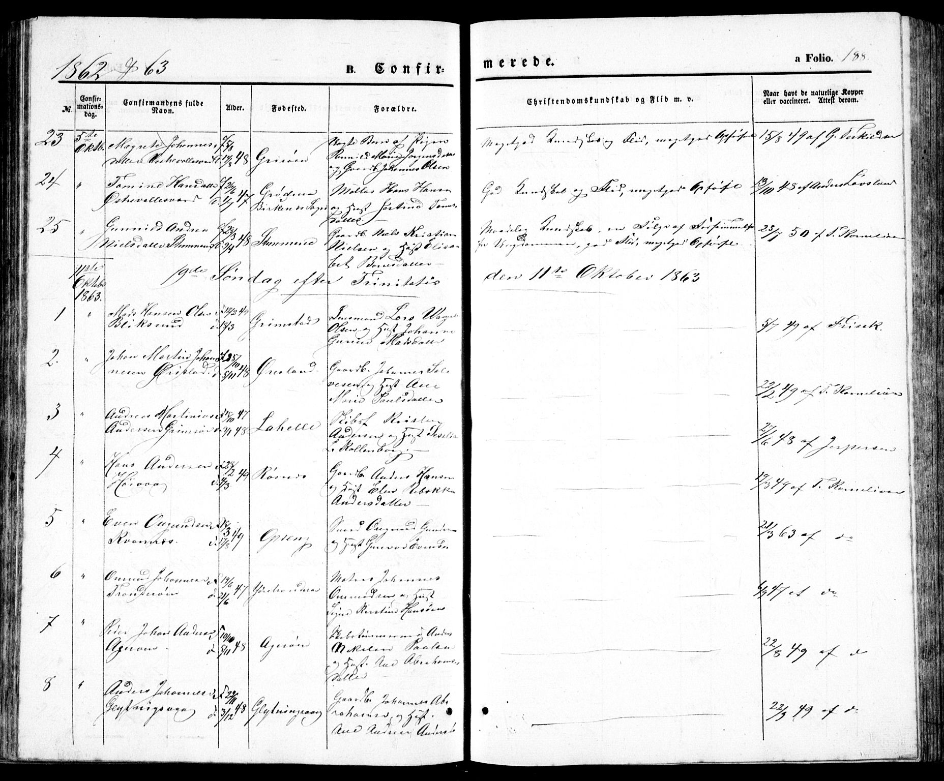 Høvåg sokneprestkontor, SAK/1111-0025/F/Fb/L0002: Parish register (copy) no. B 2, 1847-1869, p. 188