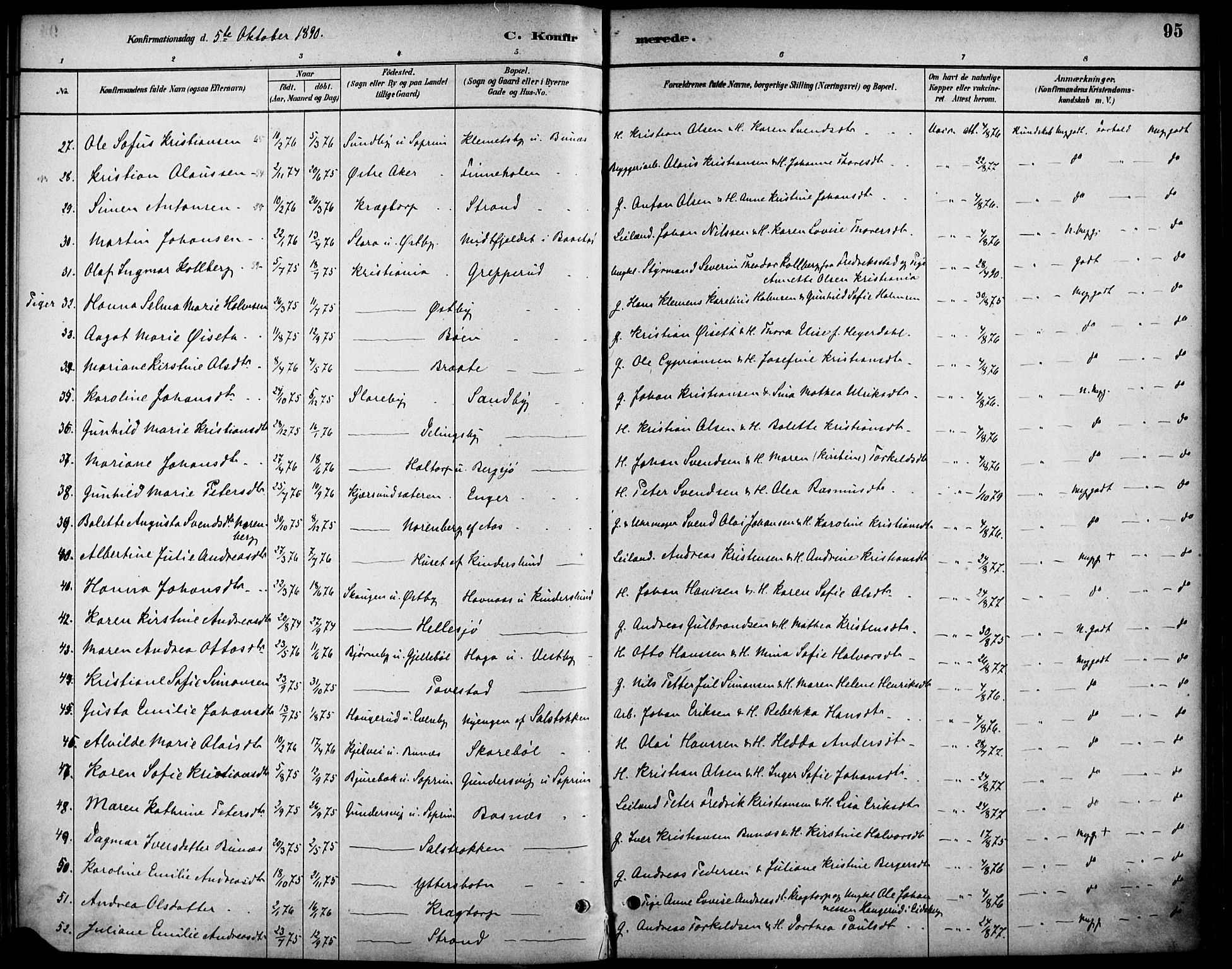 Høland prestekontor Kirkebøker, SAO/A-10346a/F/Fb/L0001: Parish register (official) no. II 1, 1880-1897, p. 95