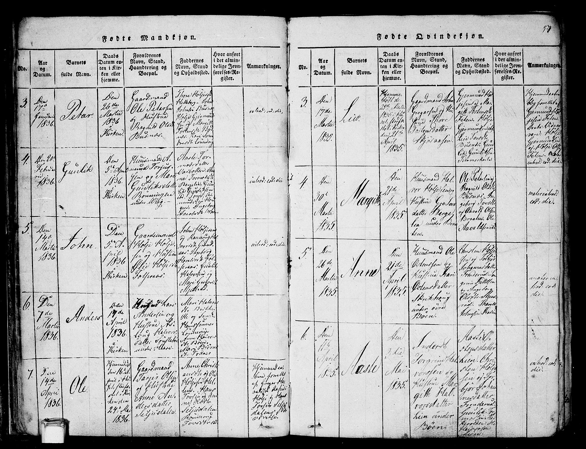Gransherad kirkebøker, SAKO/A-267/F/Fa/L0001: Parish register (official) no. I 1, 1815-1843, p. 54