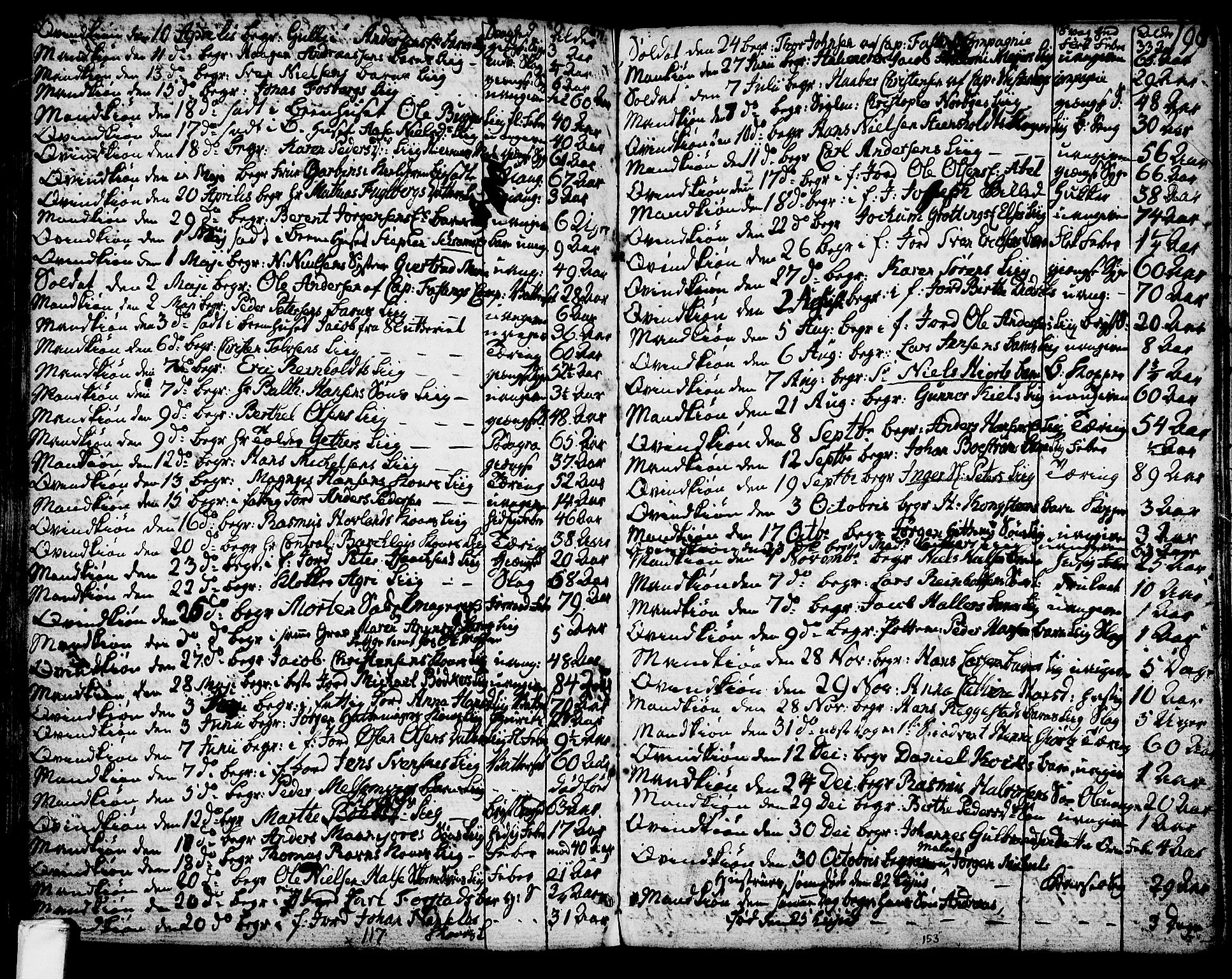 Larvik kirkebøker, AV/SAKO-A-352/G/Ga/L0001: Parish register (copy) no. I 1, 1785-1807, p. 198