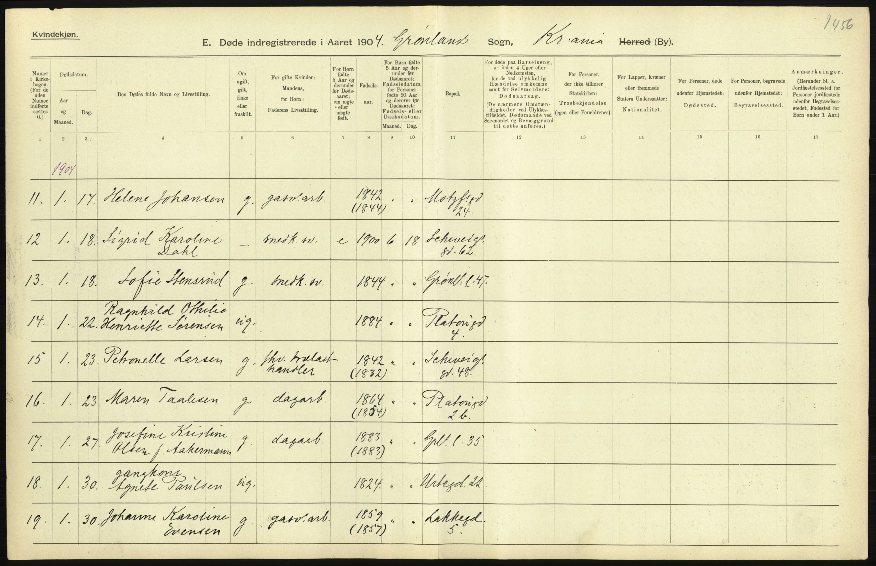 Statistisk sentralbyrå, Sosiodemografiske emner, Befolkning, AV/RA-S-2228/D/Df/Dfa/Dfab/L0004: Kristiania: Gifte, døde, 1904, p. 665