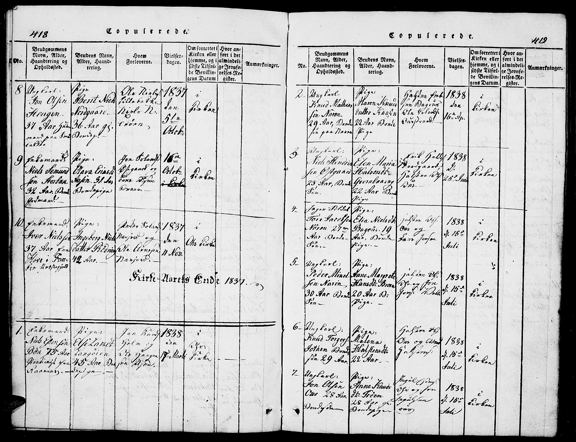 Tolga prestekontor, SAH/PREST-062/L/L0002: Parish register (copy) no. 2, 1815-1844, p. 418-419