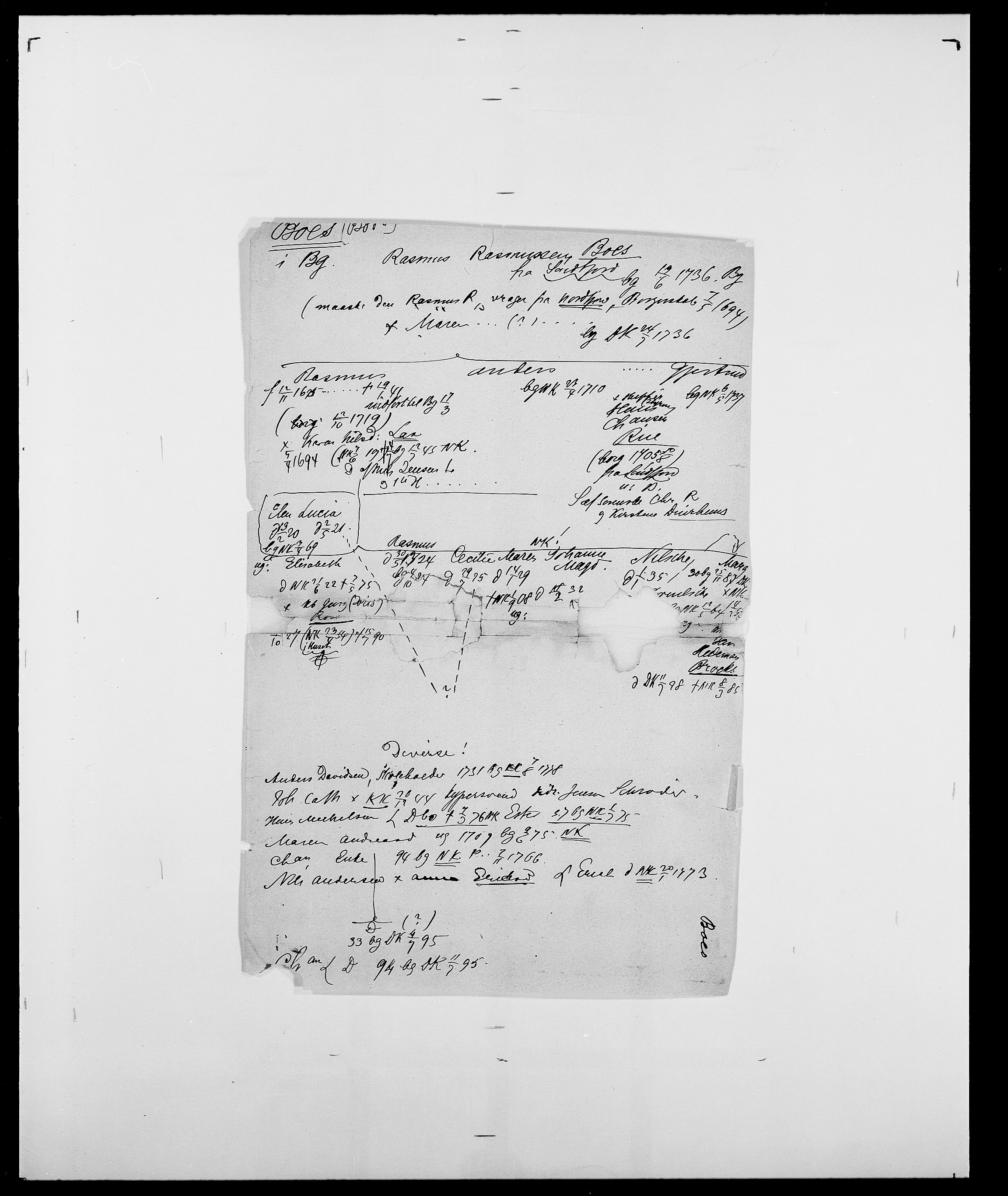 Delgobe, Charles Antoine - samling, AV/SAO-PAO-0038/D/Da/L0005: Boalth - Brahm, p. 57
