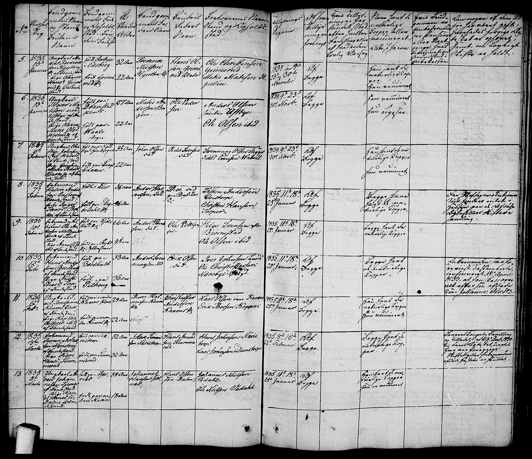 Rakkestad prestekontor Kirkebøker, SAO/A-2008/F/Fa/L0007: Parish register (official) no. I 7, 1825-1841, p. 205