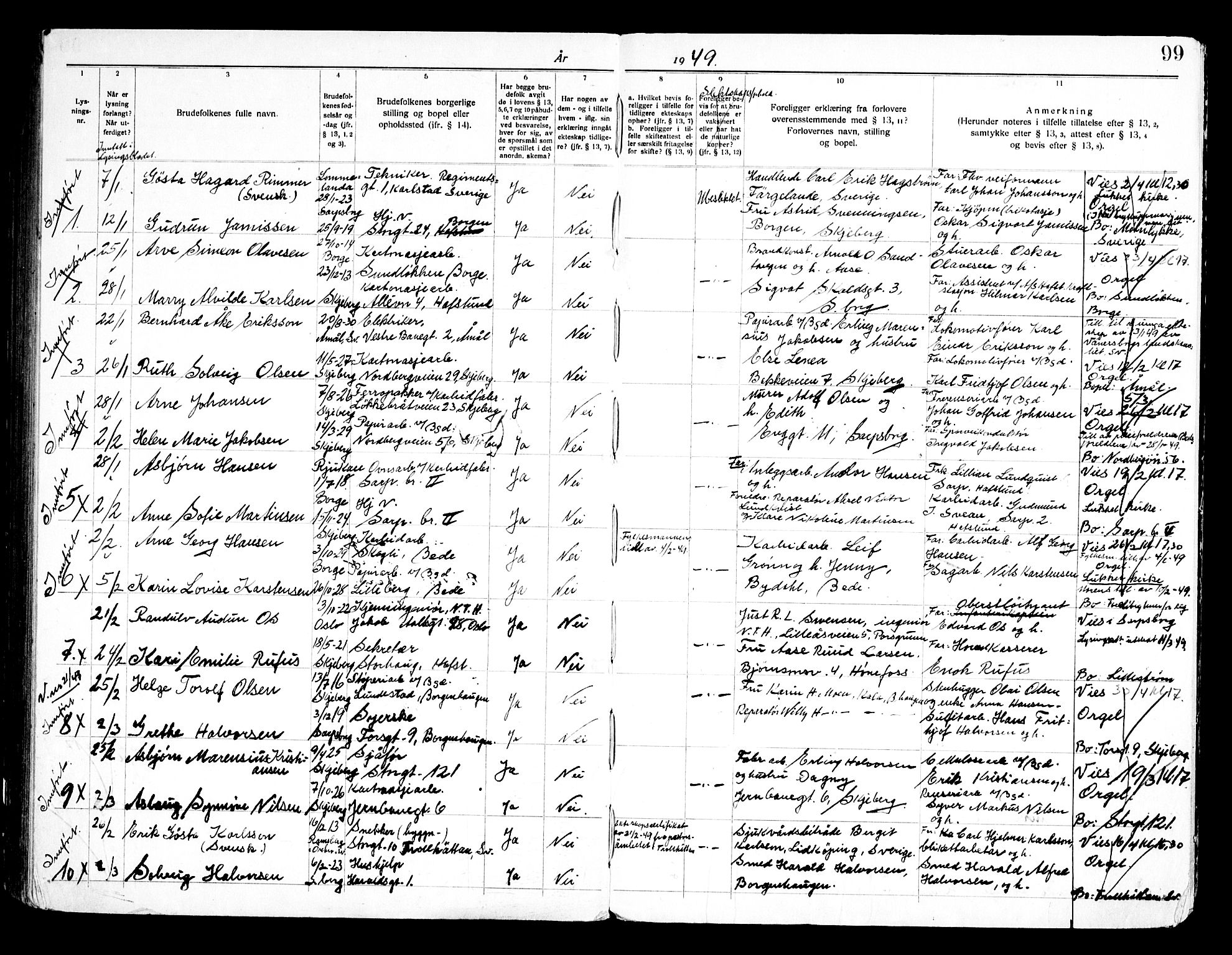 Skjeberg prestekontor Kirkebøker, SAO/A-10923/H/Hc/L0001: Banns register no. III 1, 1919-1949, p. 99