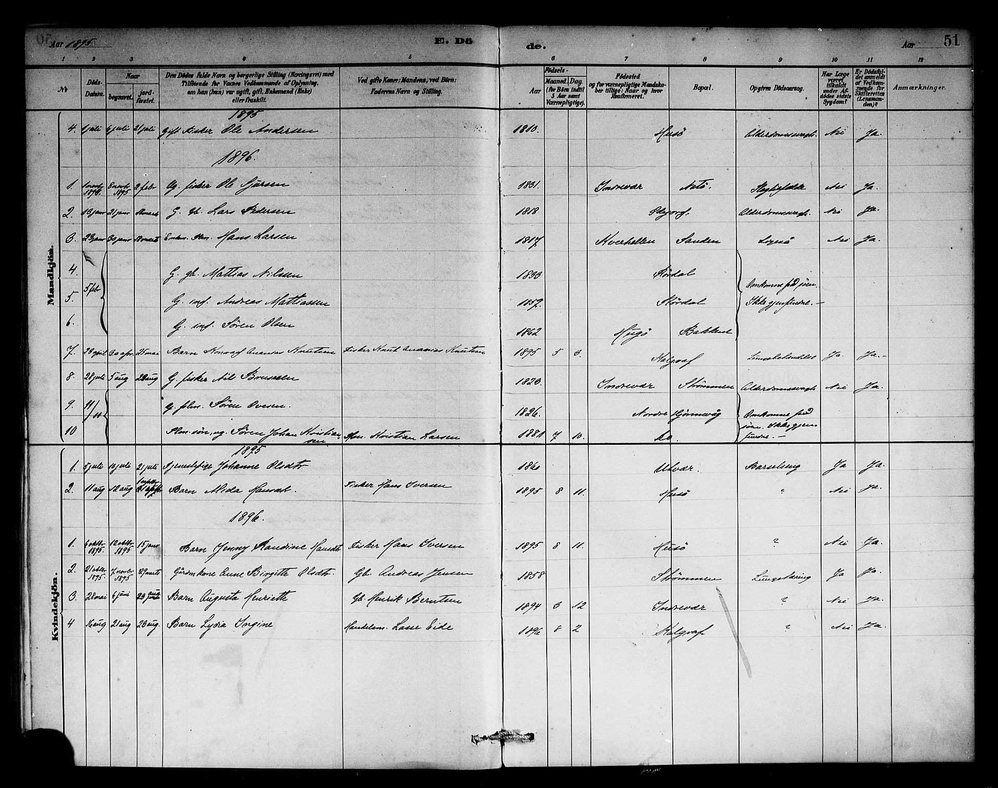 Solund sokneprestembete, SAB/A-81401: Parish register (official) no. C 1, 1881-1896, p. 51
