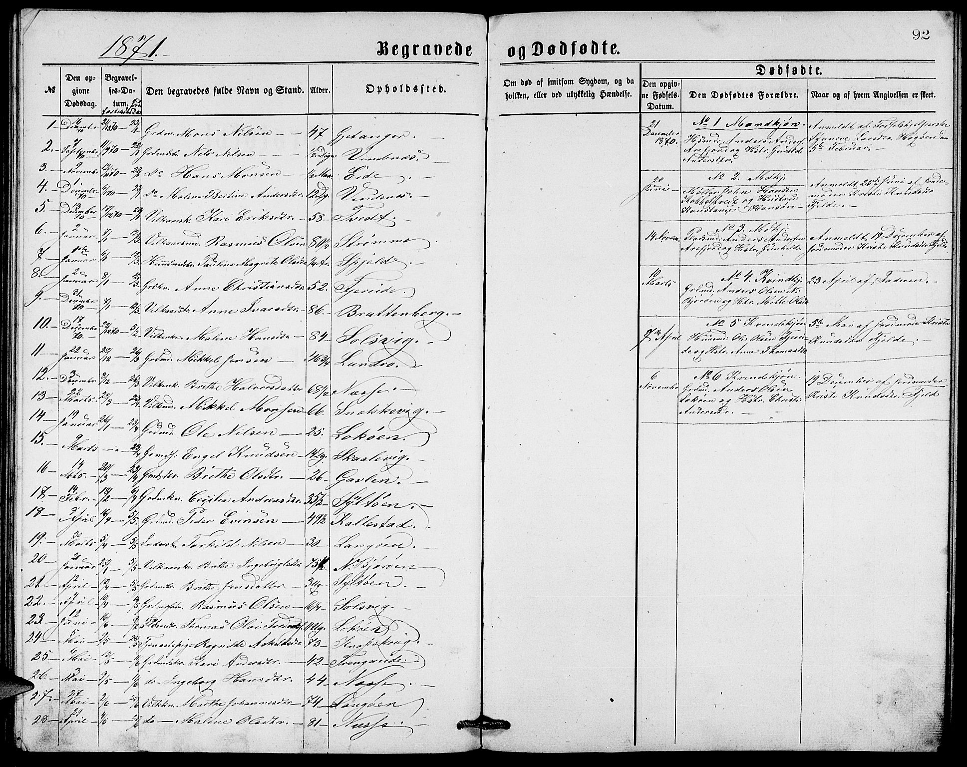 Fjell sokneprestembete, AV/SAB-A-75301/H/Hab: Parish register (copy) no. A 2, 1871-1879, p. 92