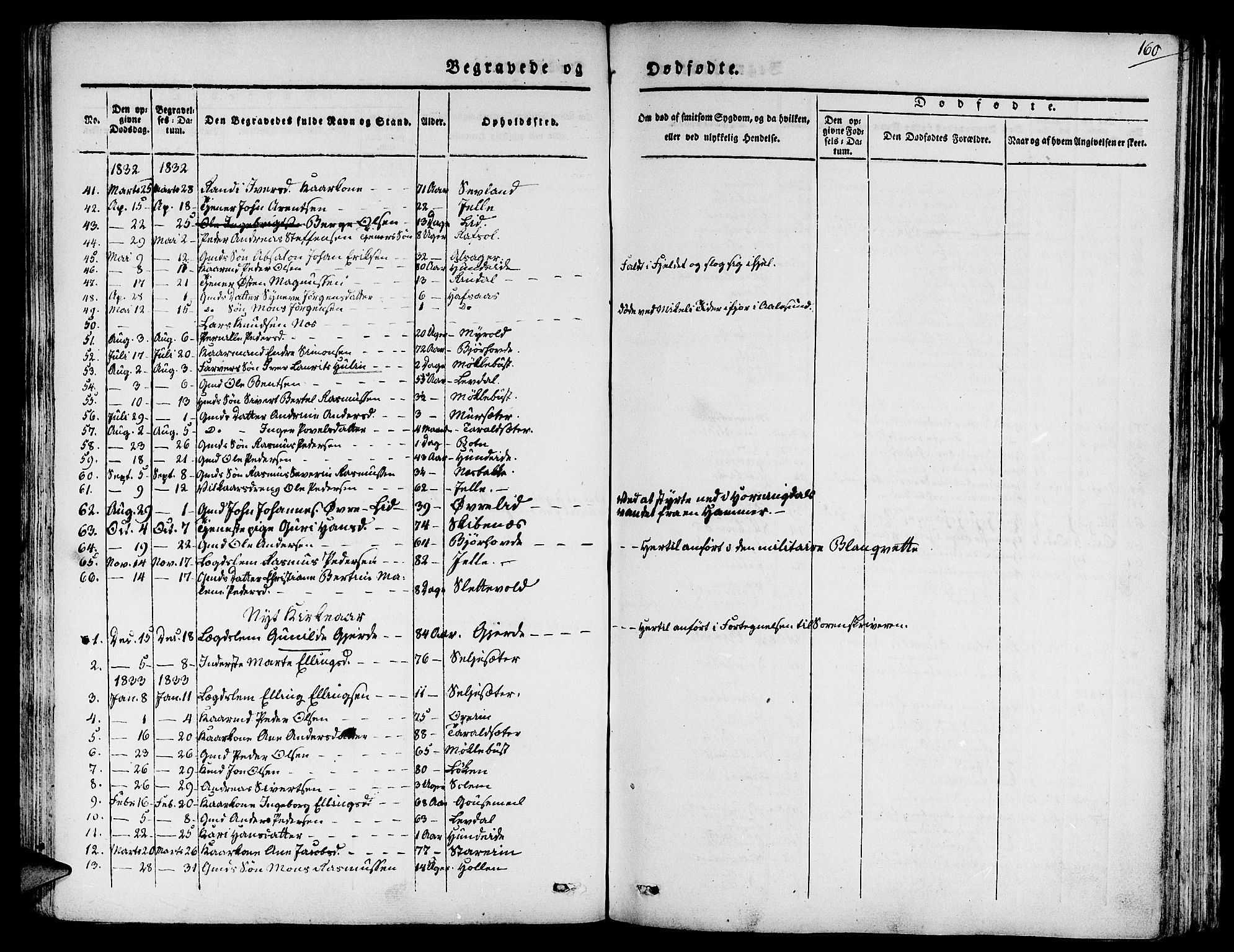 Eid sokneprestembete, AV/SAB-A-82301/H/Haa/Haaa/L0006: Parish register (official) no. A 6, 1831-1843, p. 160