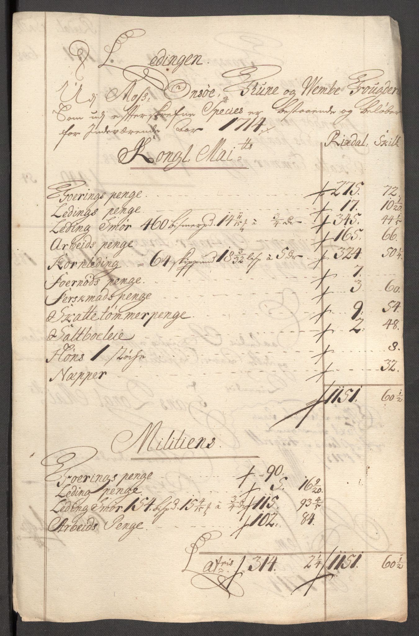 Rentekammeret inntil 1814, Reviderte regnskaper, Fogderegnskap, AV/RA-EA-4092/R04/L0138: Fogderegnskap Moss, Onsøy, Tune, Veme og Åbygge, 1713-1714, p. 415