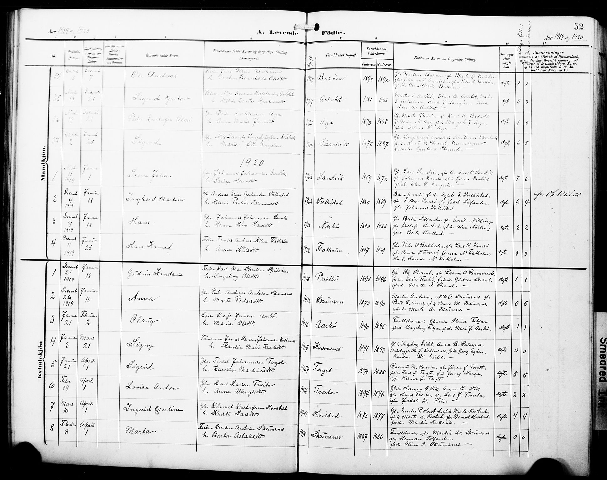 Fitjar sokneprestembete, AV/SAB-A-99926: Parish register (copy) no. B 1, 1906-1928, p. 52