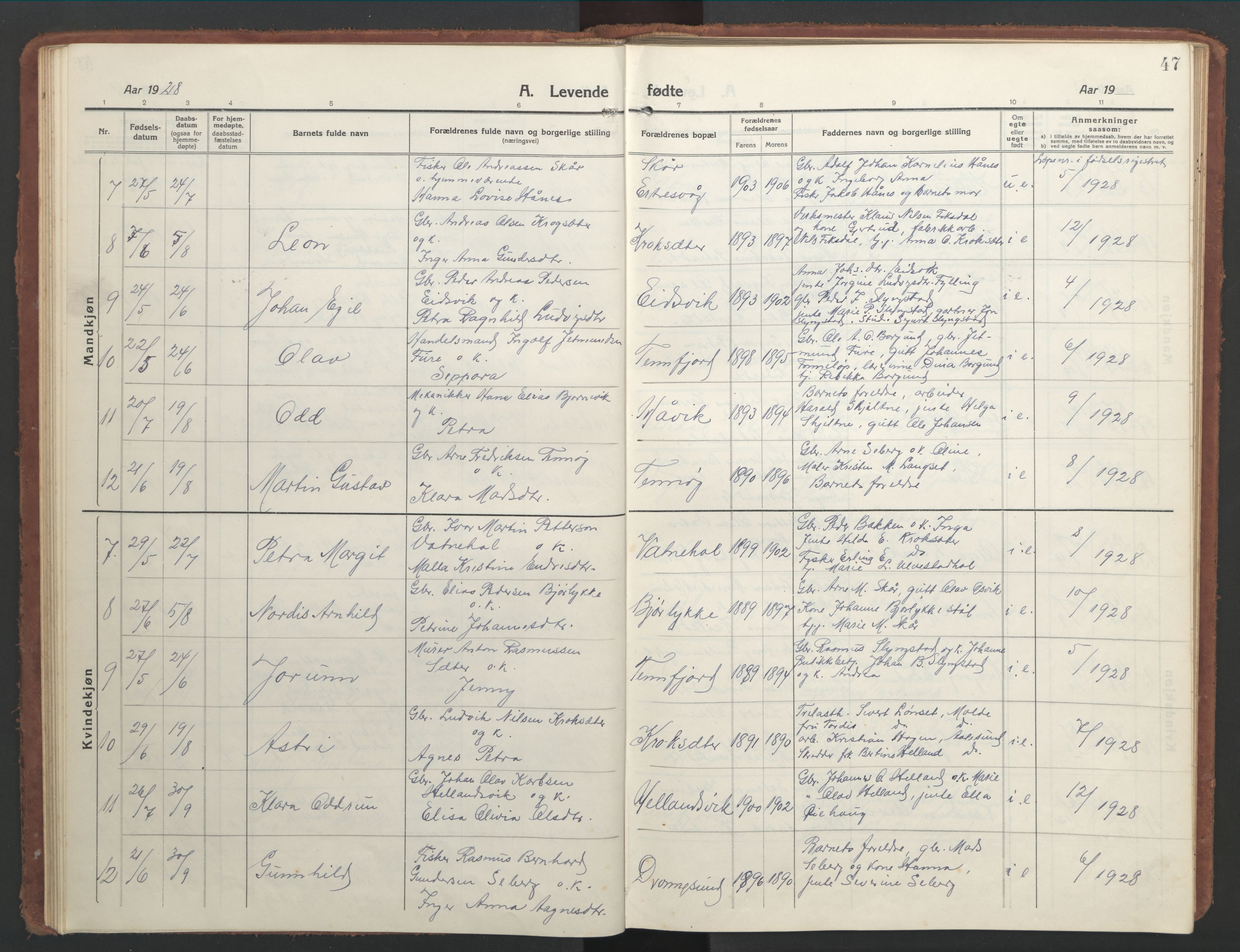 Ministerialprotokoller, klokkerbøker og fødselsregistre - Møre og Romsdal, SAT/A-1454/525/L0378: Parish register (copy) no. 525C04, 1915-1947, p. 47
