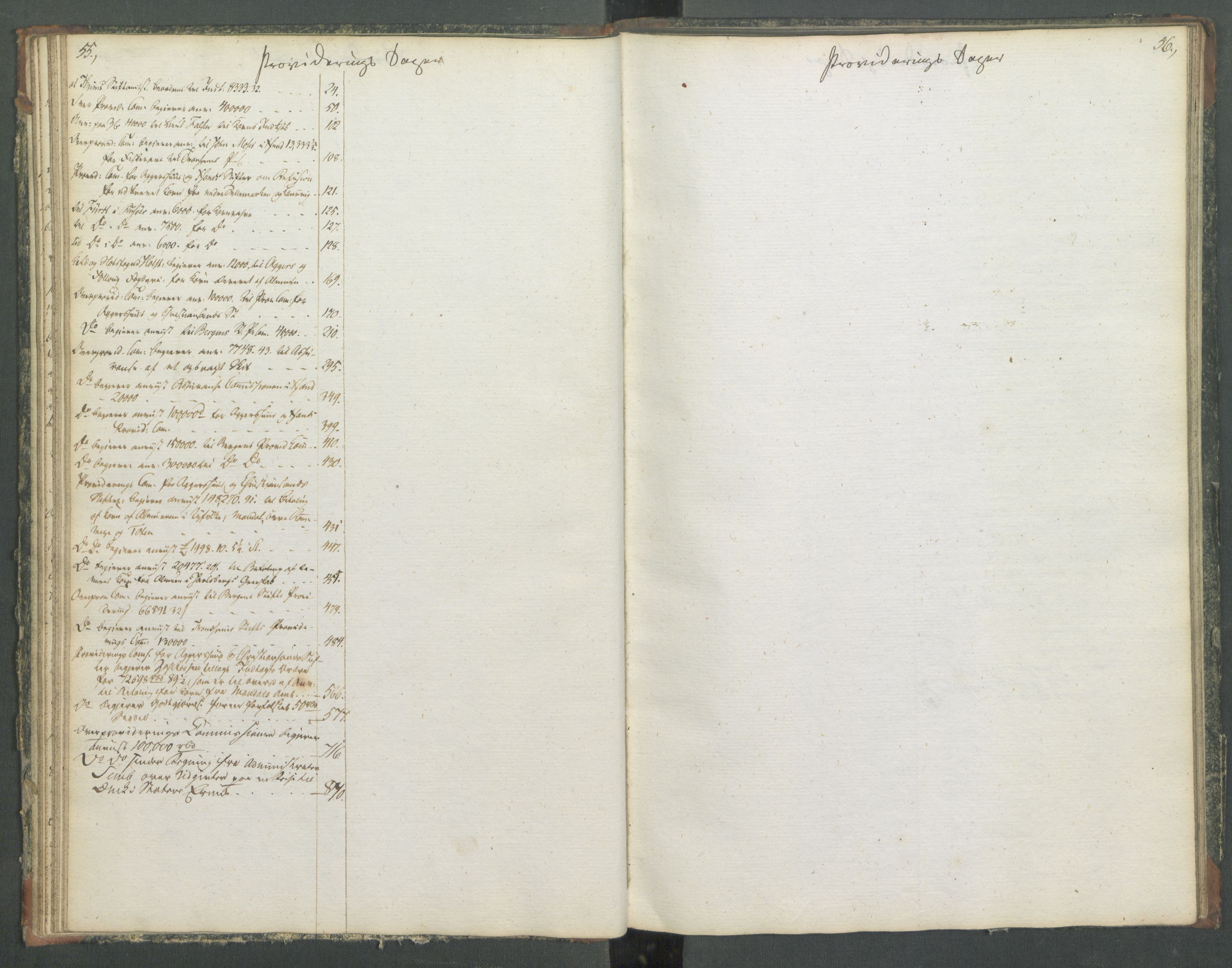 Departementene i 1814, RA/S-3899/Fa/L0014: Bokholderkontoret - Register til journalen, 1814-1815, p. 55-56