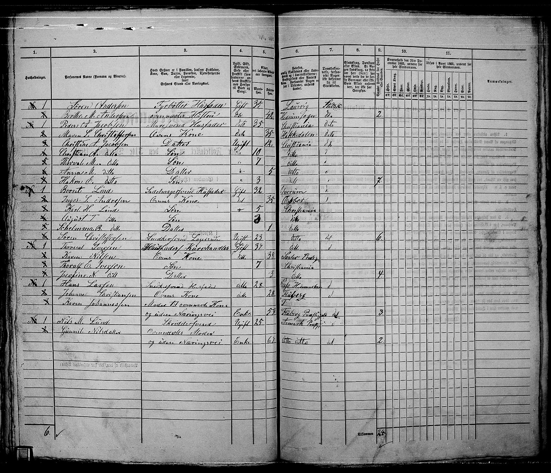 RA, 1865 census for Kristiania, 1865, p. 4601