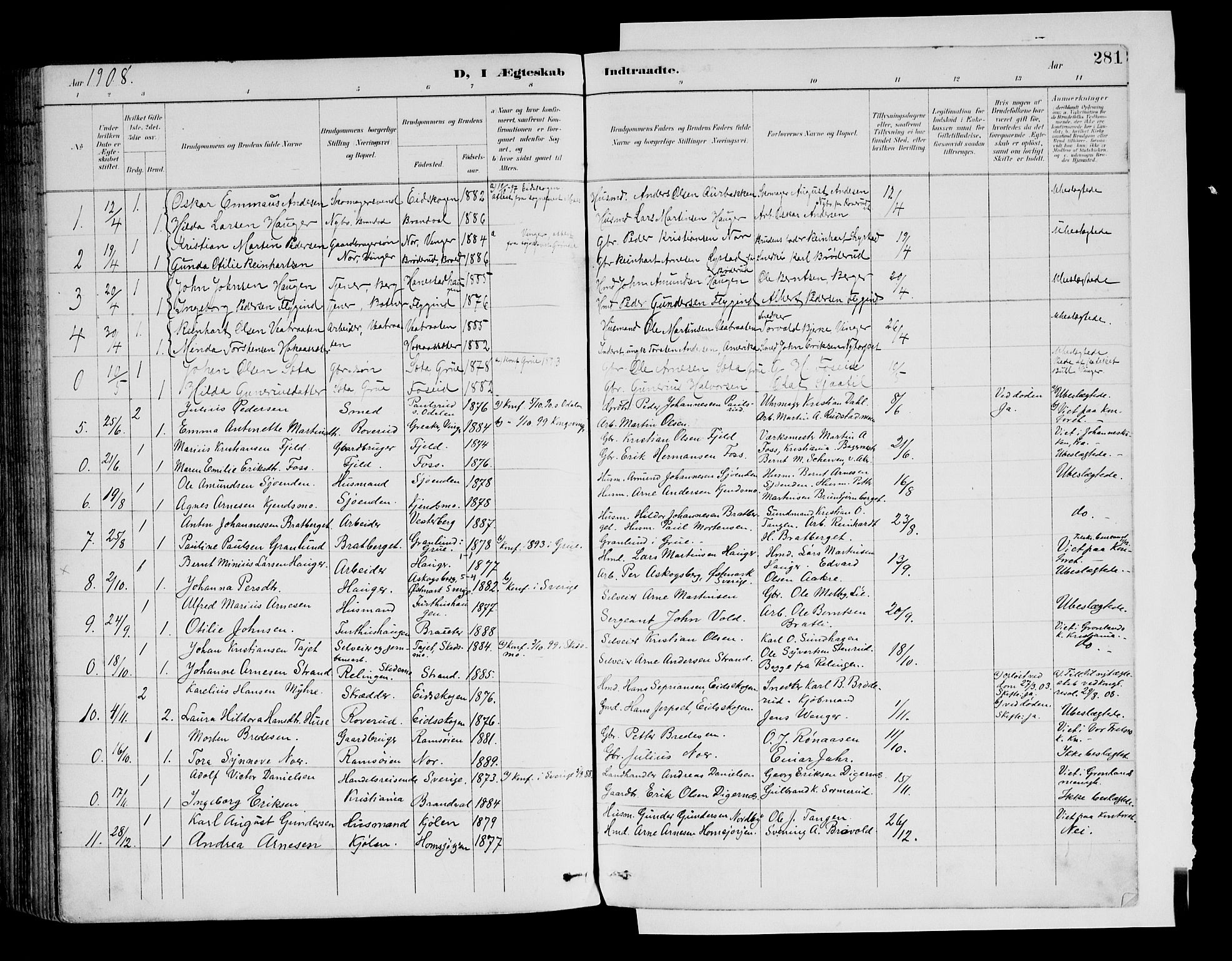 Brandval prestekontor, AV/SAH-PREST-034/H/Ha/Haa/L0003: Parish register (official) no. 3, 1894-1909, p. 281